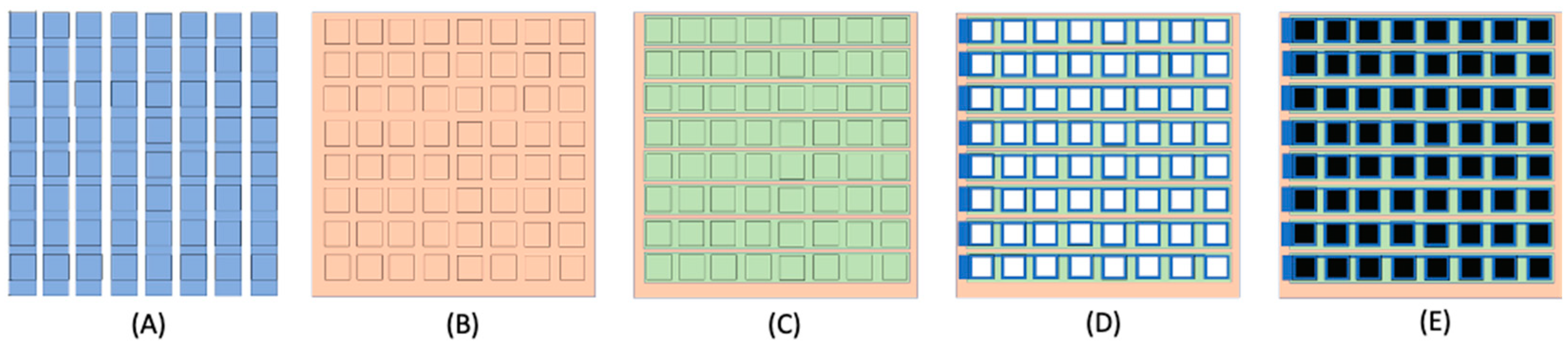 Engproc 30 00002 g003 Engproc 30 00002 g003