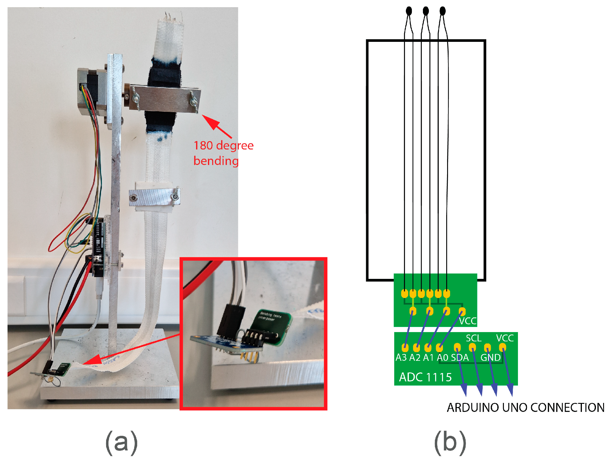 Engproc 30 00003 g002