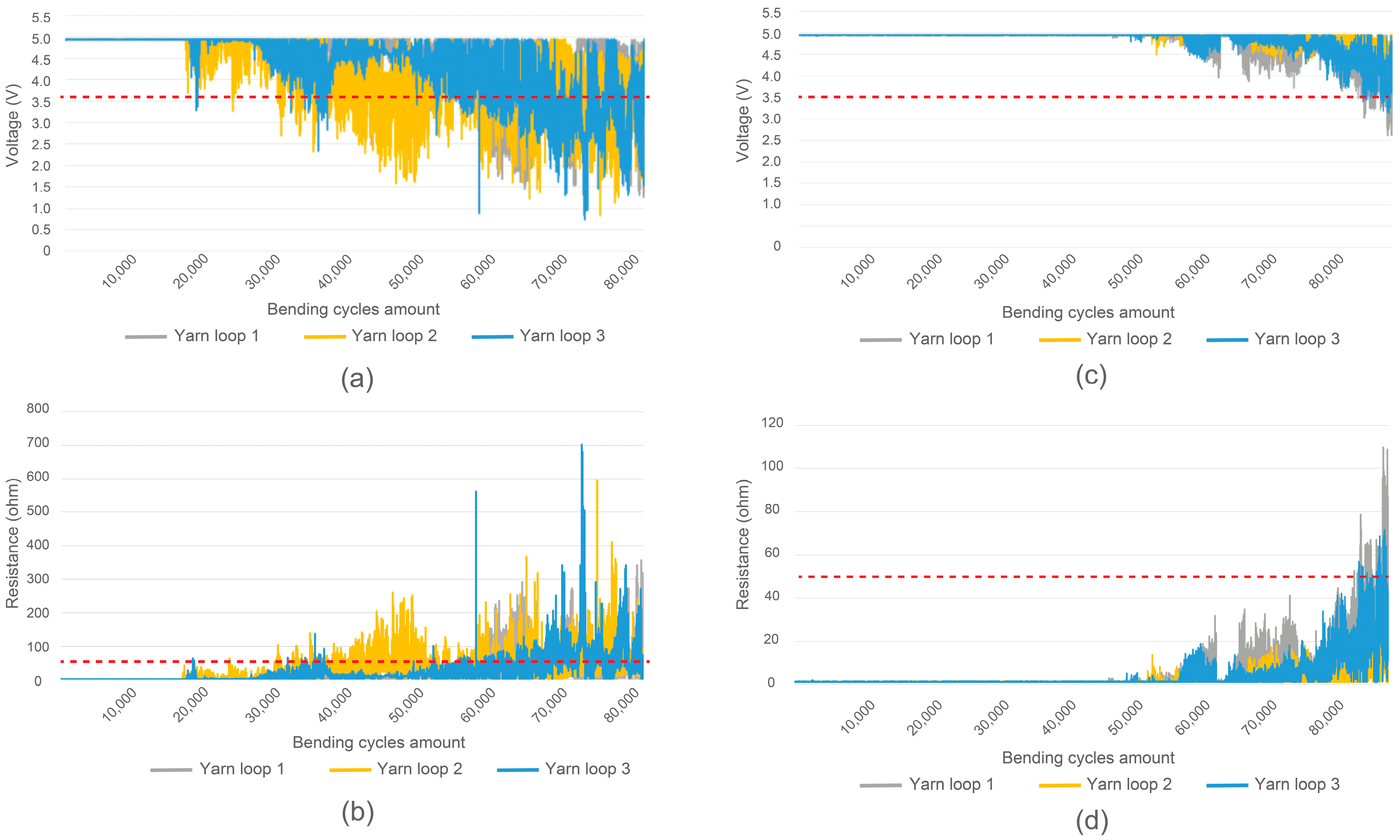 Engproc 30 00003 g003