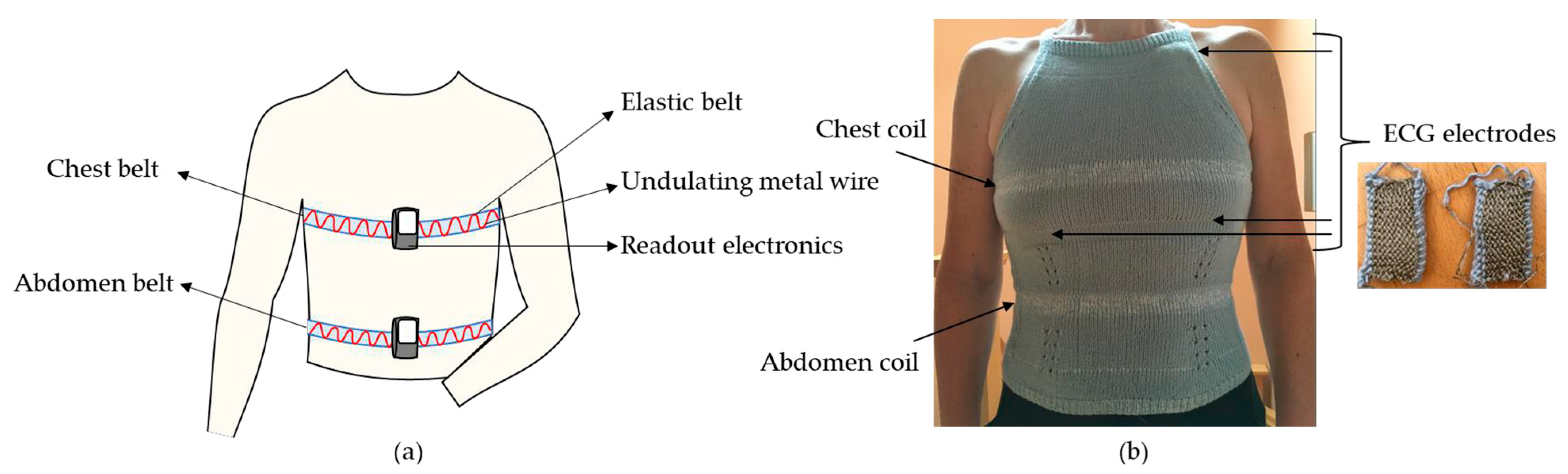 Engproc 30 00005 g001