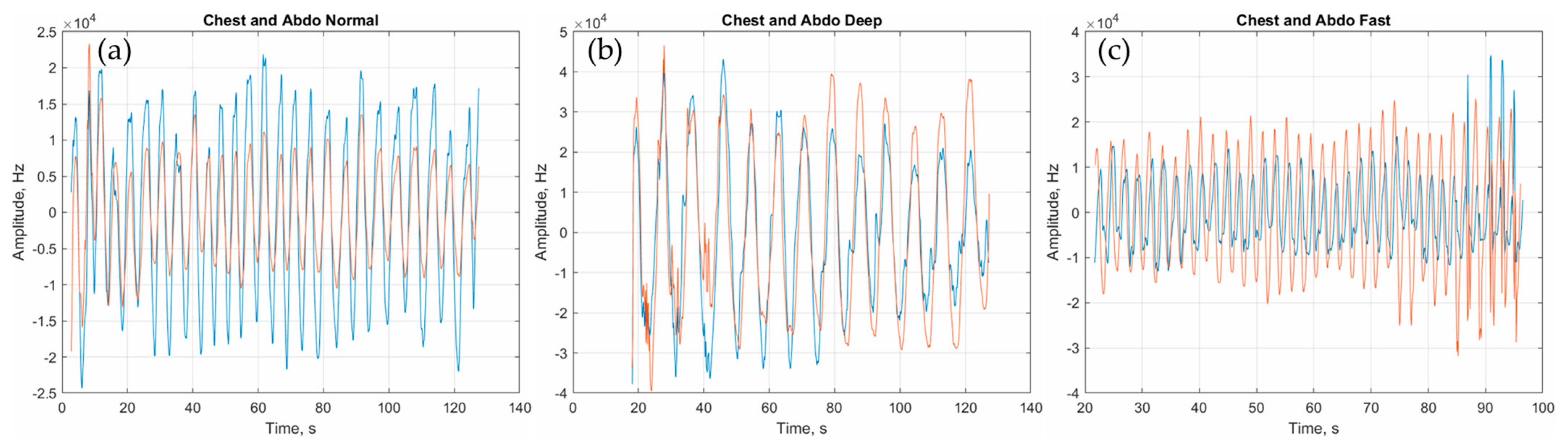 Engproc 30 00005 g002