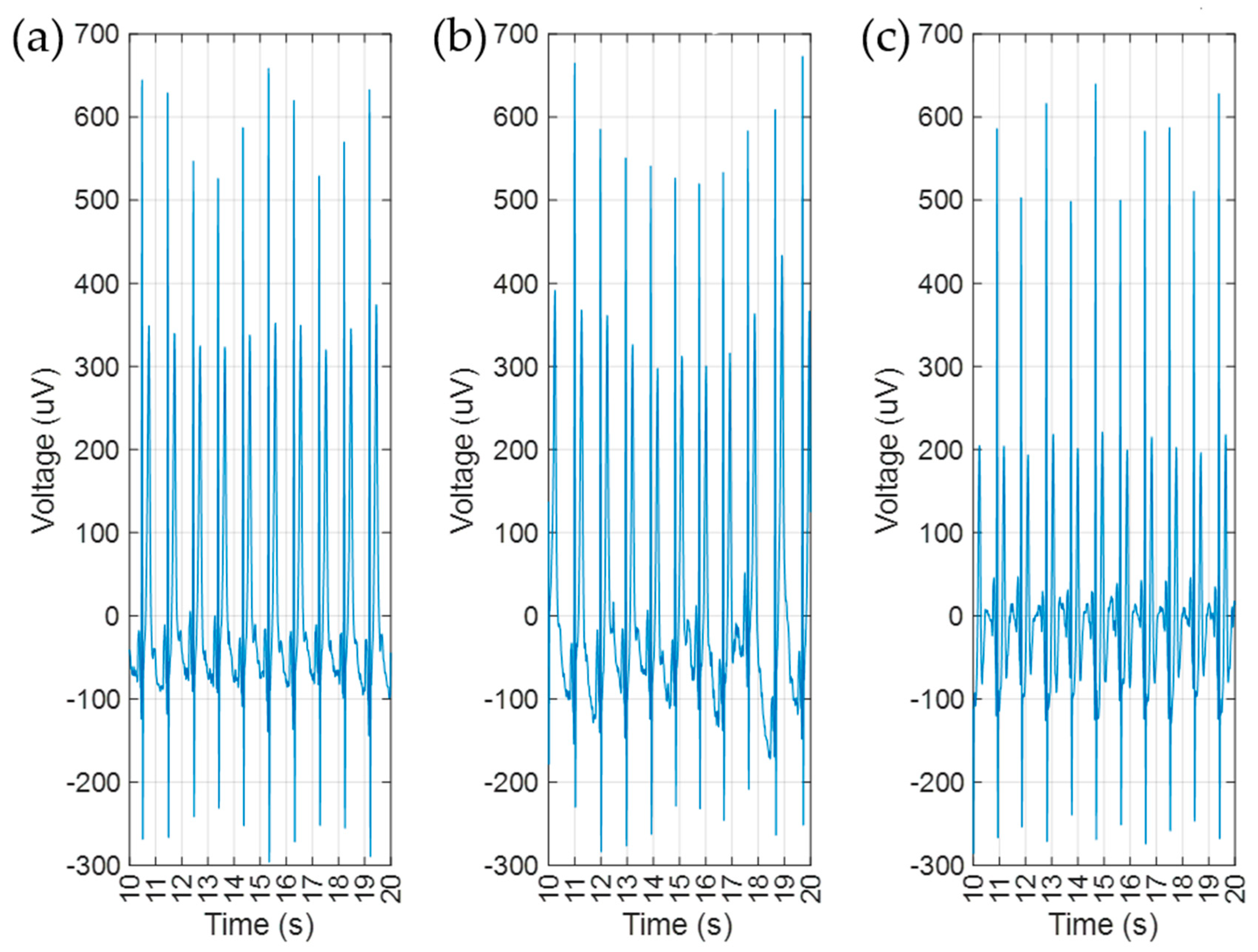 Engproc 30 00005 g003