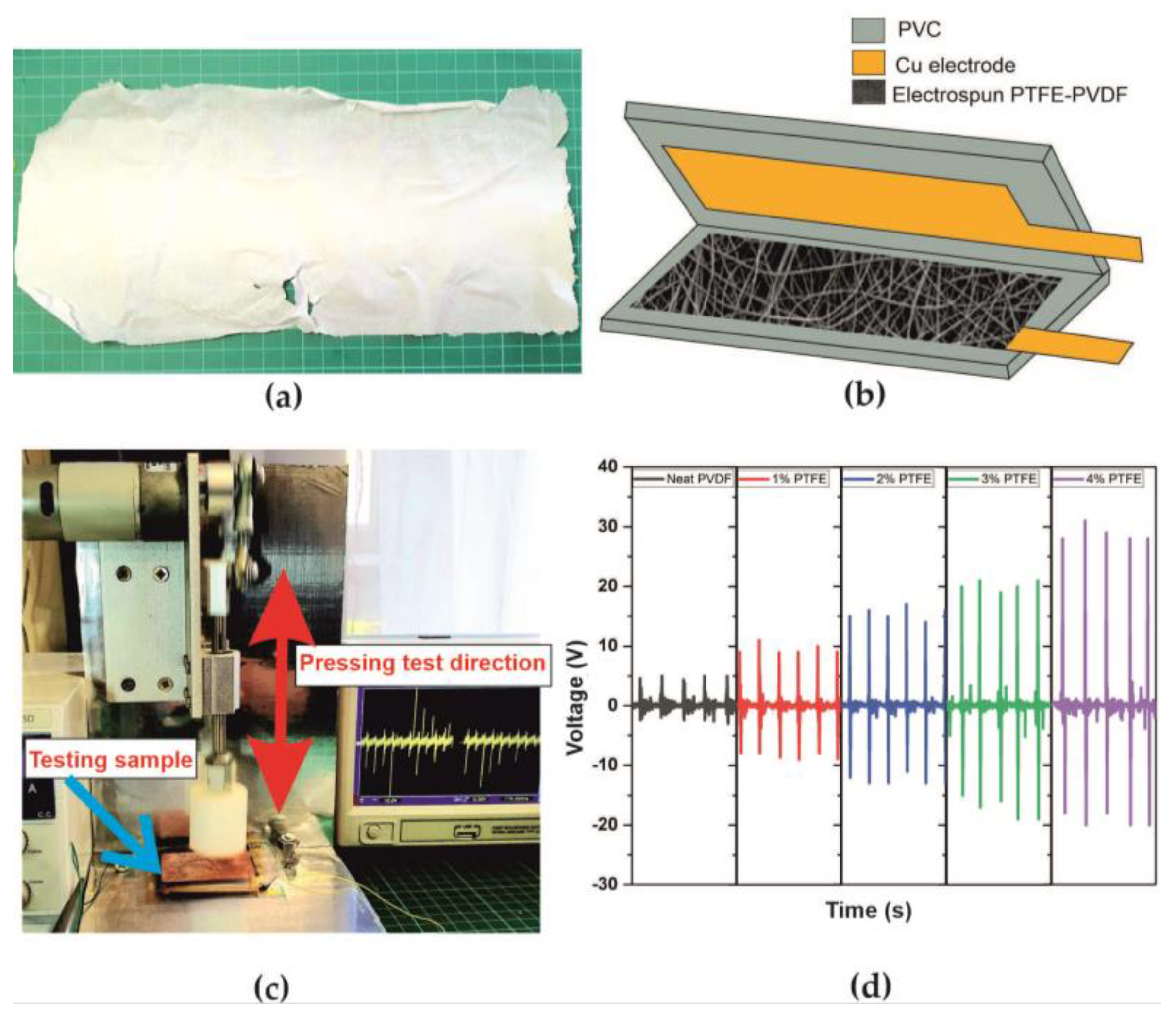 Engproc 30 00008 g001
