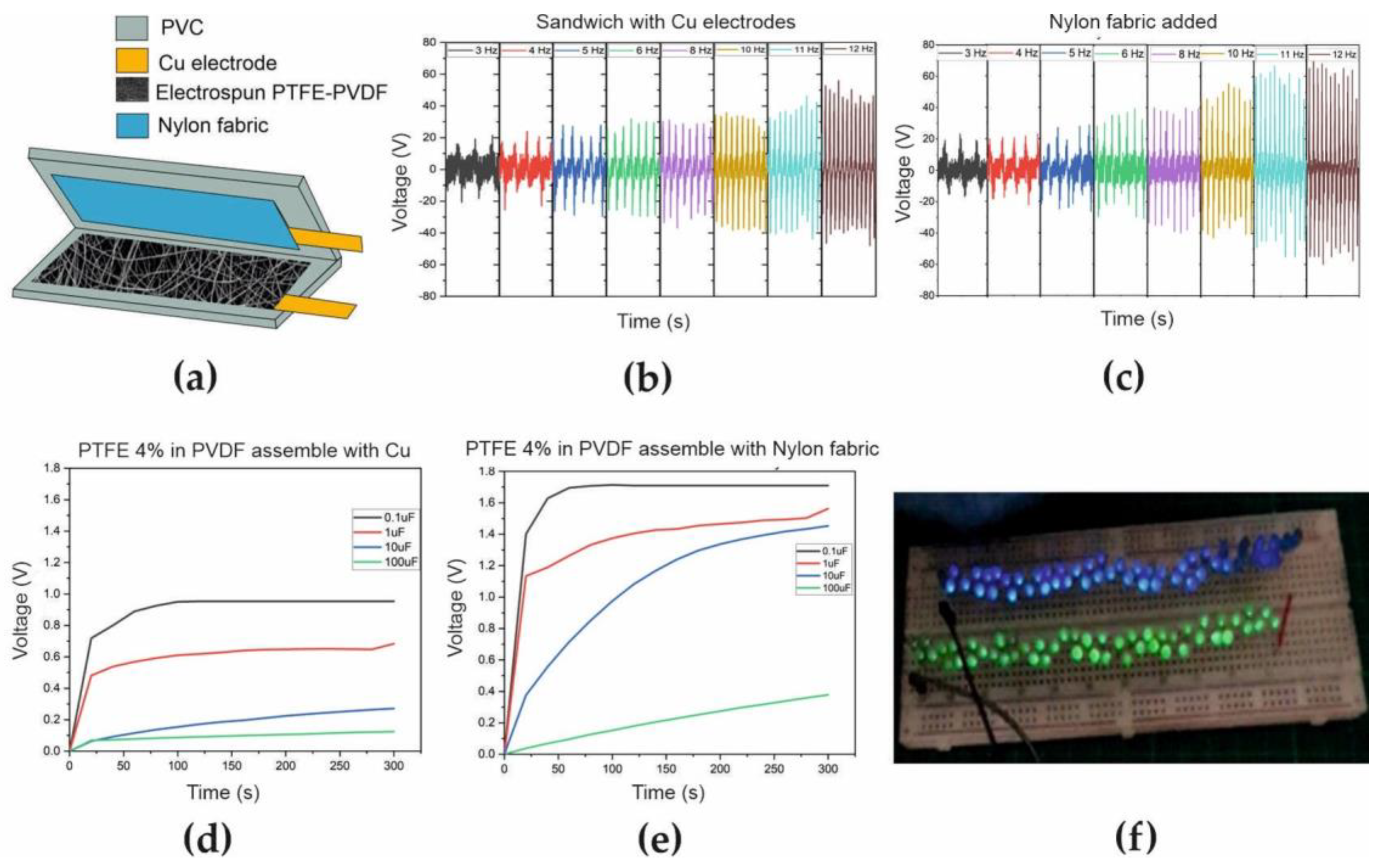 Engproc 30 00008 g002