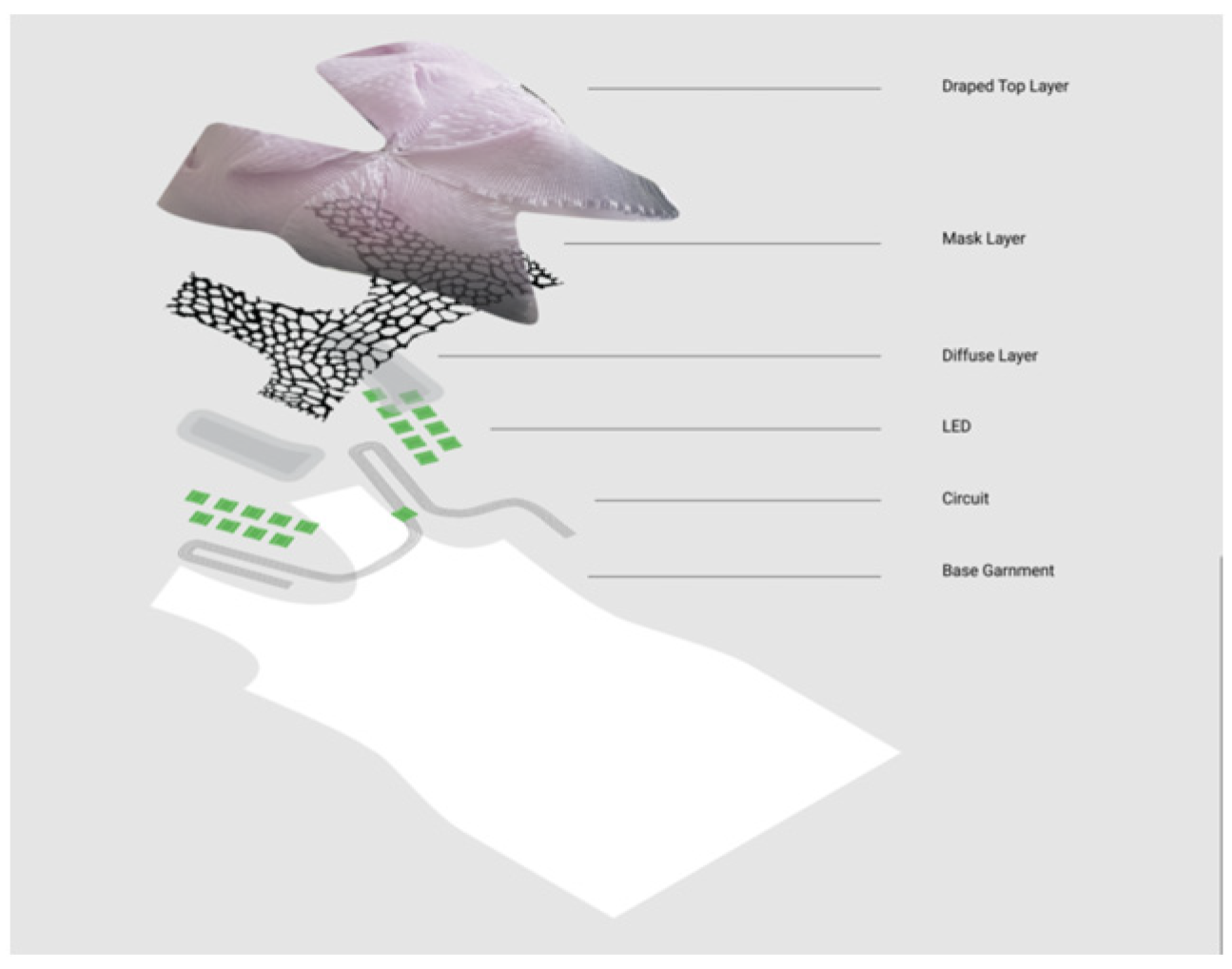 Engproc 30 00009 g001