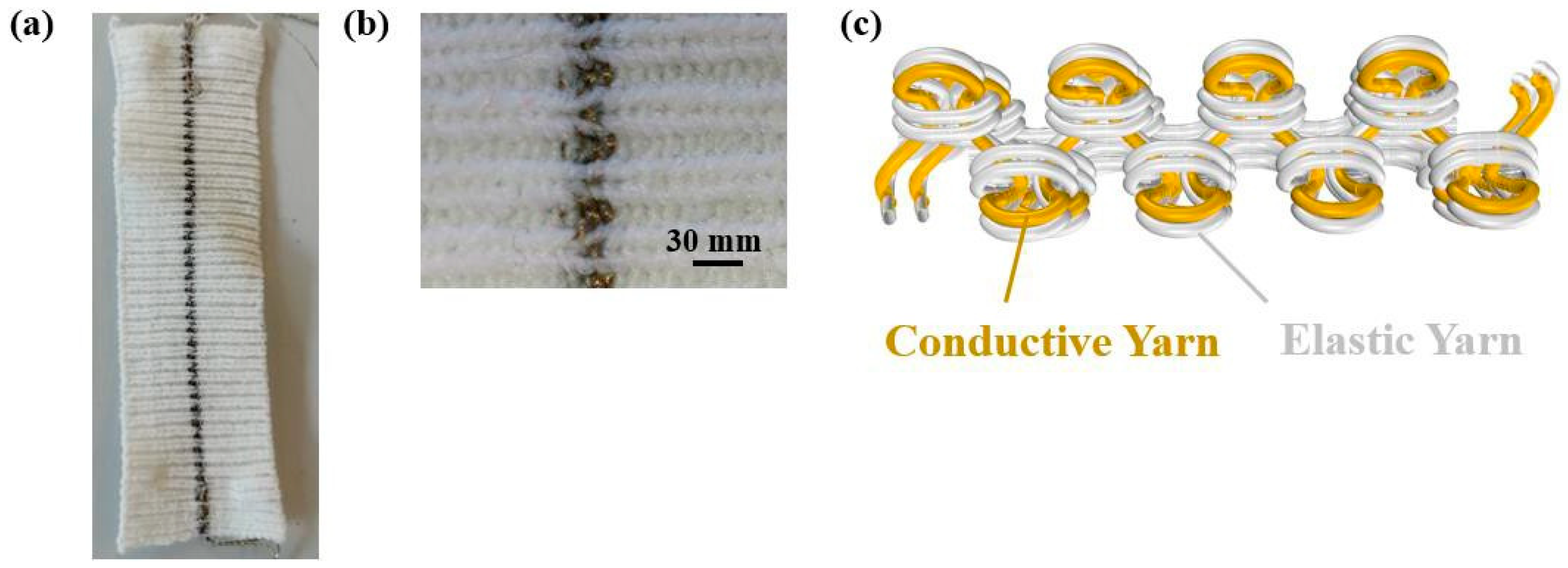 Engproc 30 00010 g001