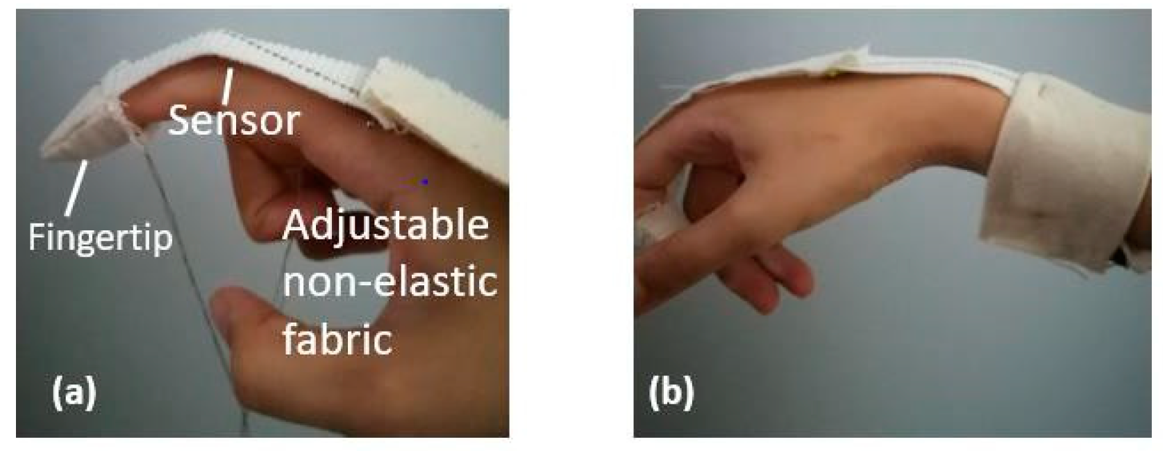 Engproc 30 00010 g002