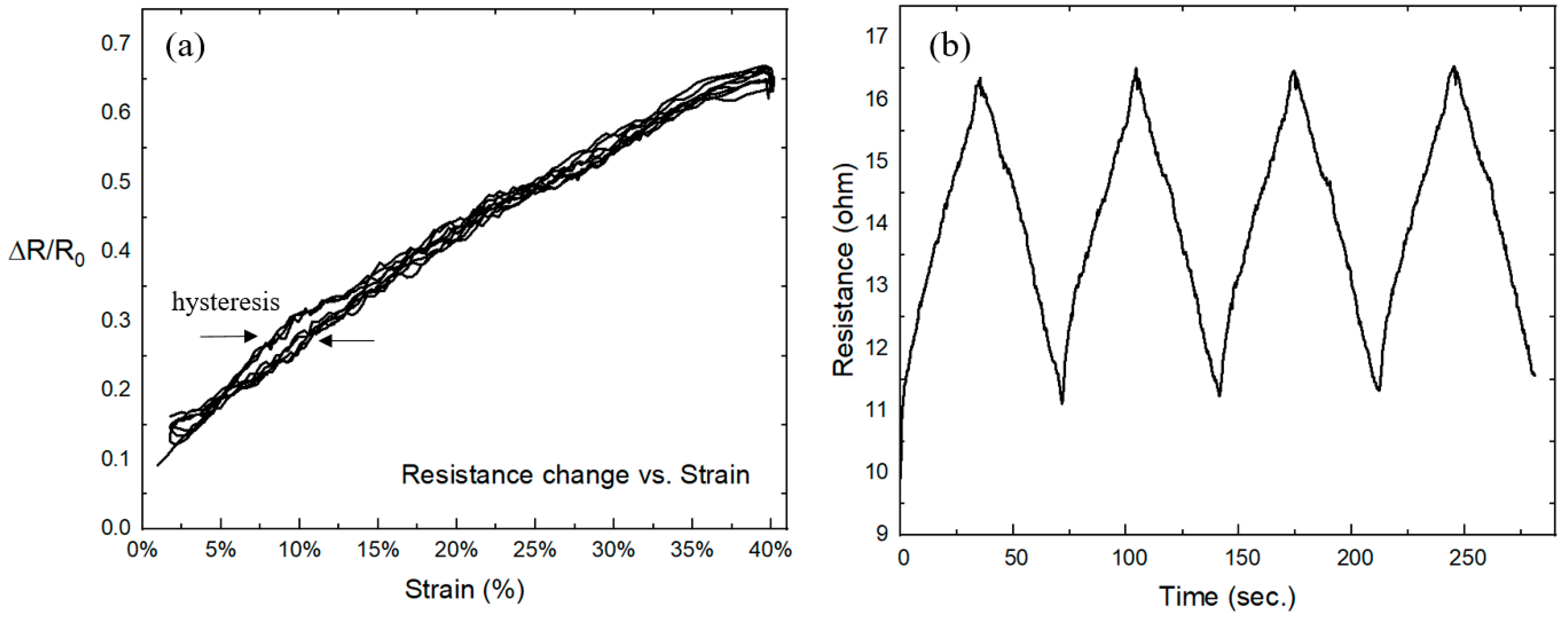 Engproc 30 00010 g003