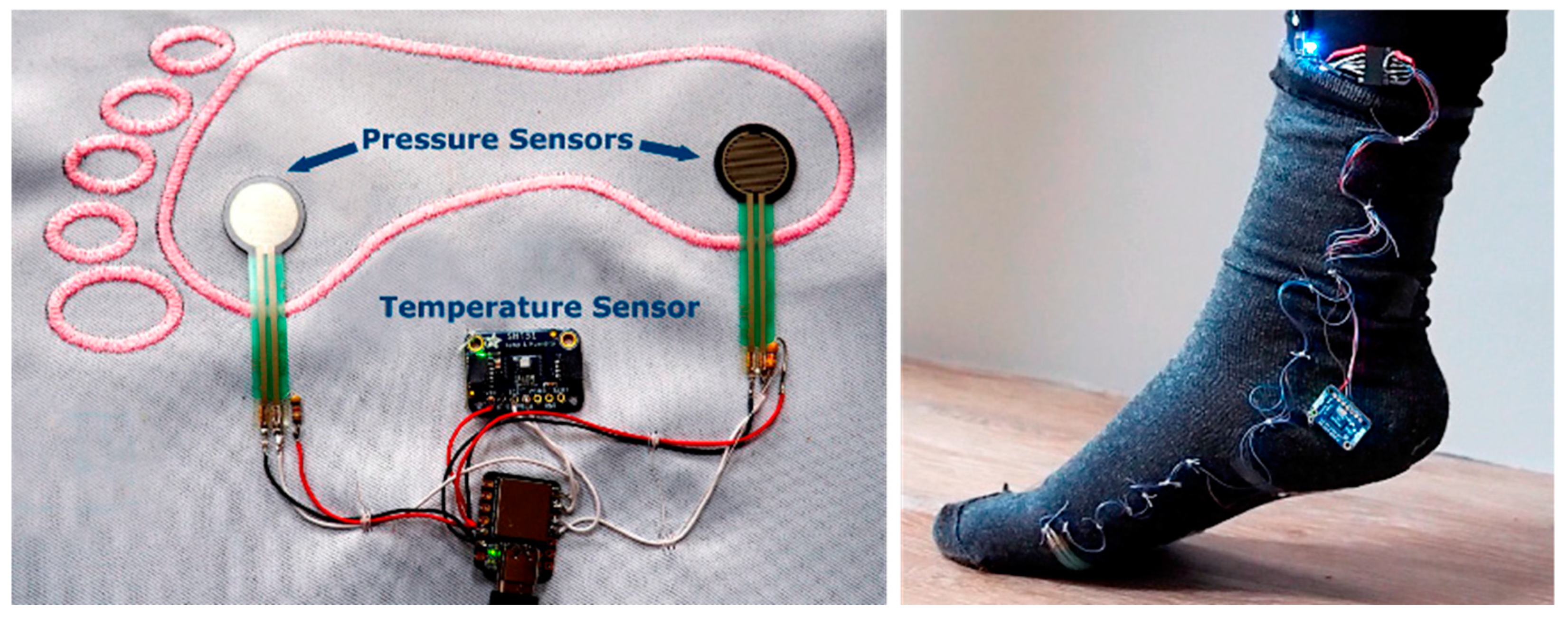 Engproc 30 00011 g001