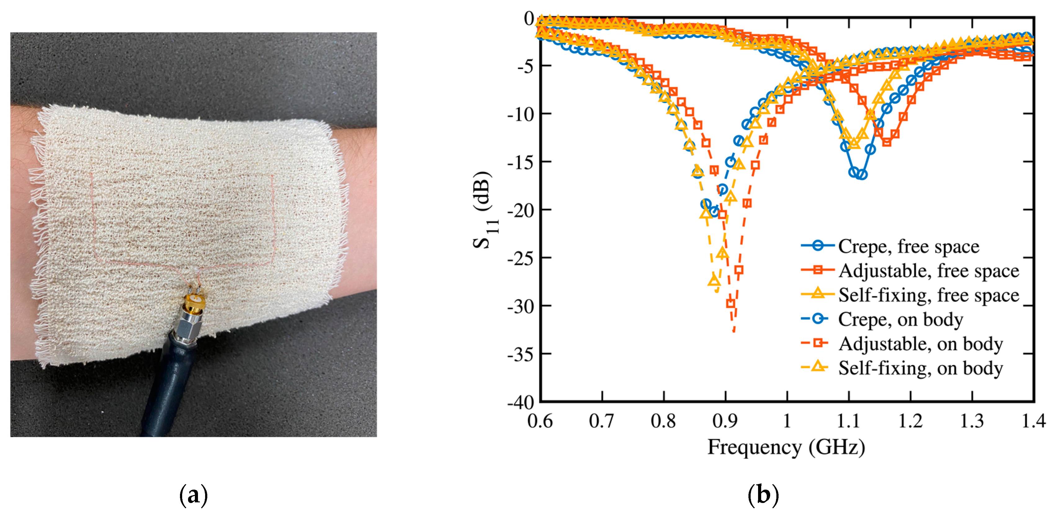 Engproc 30 00012 g002