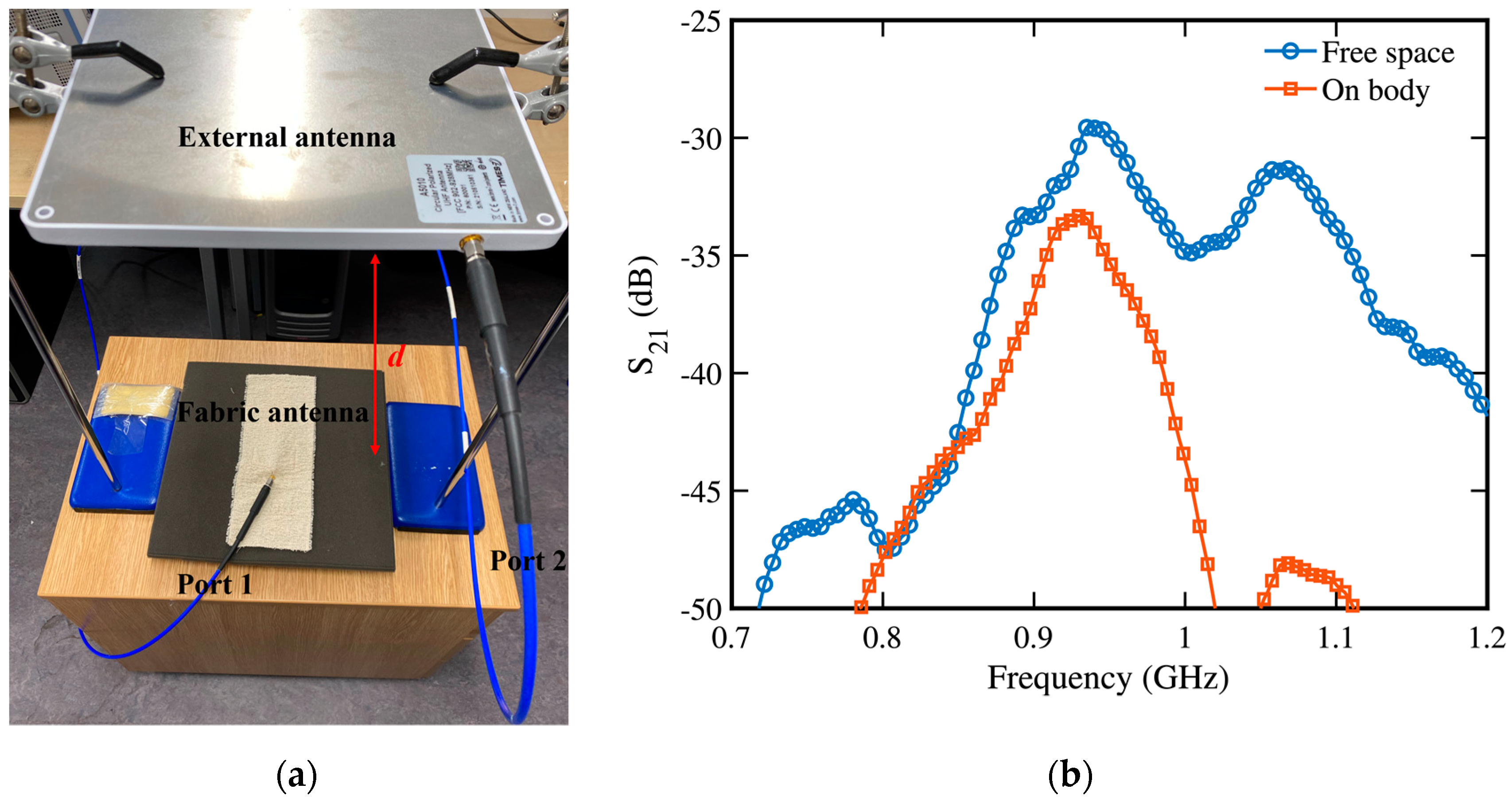 Engproc 30 00012 g003