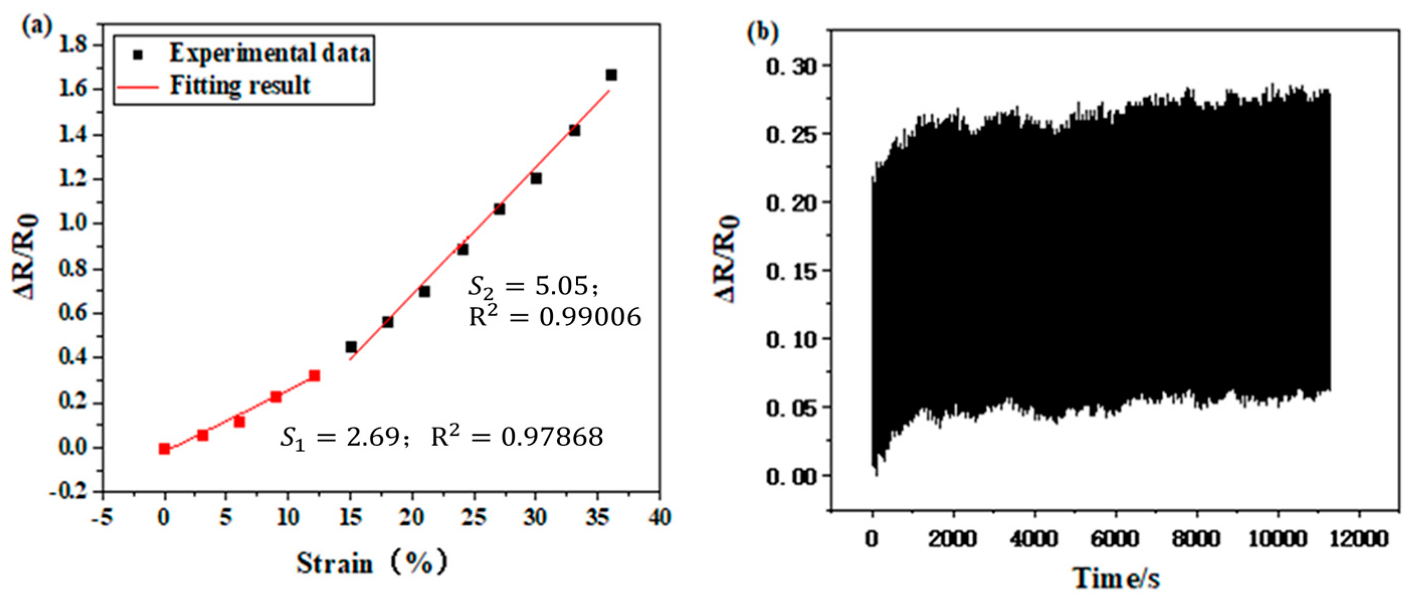 Engproc 30 00019 g004 Engproc 30 00019 g004