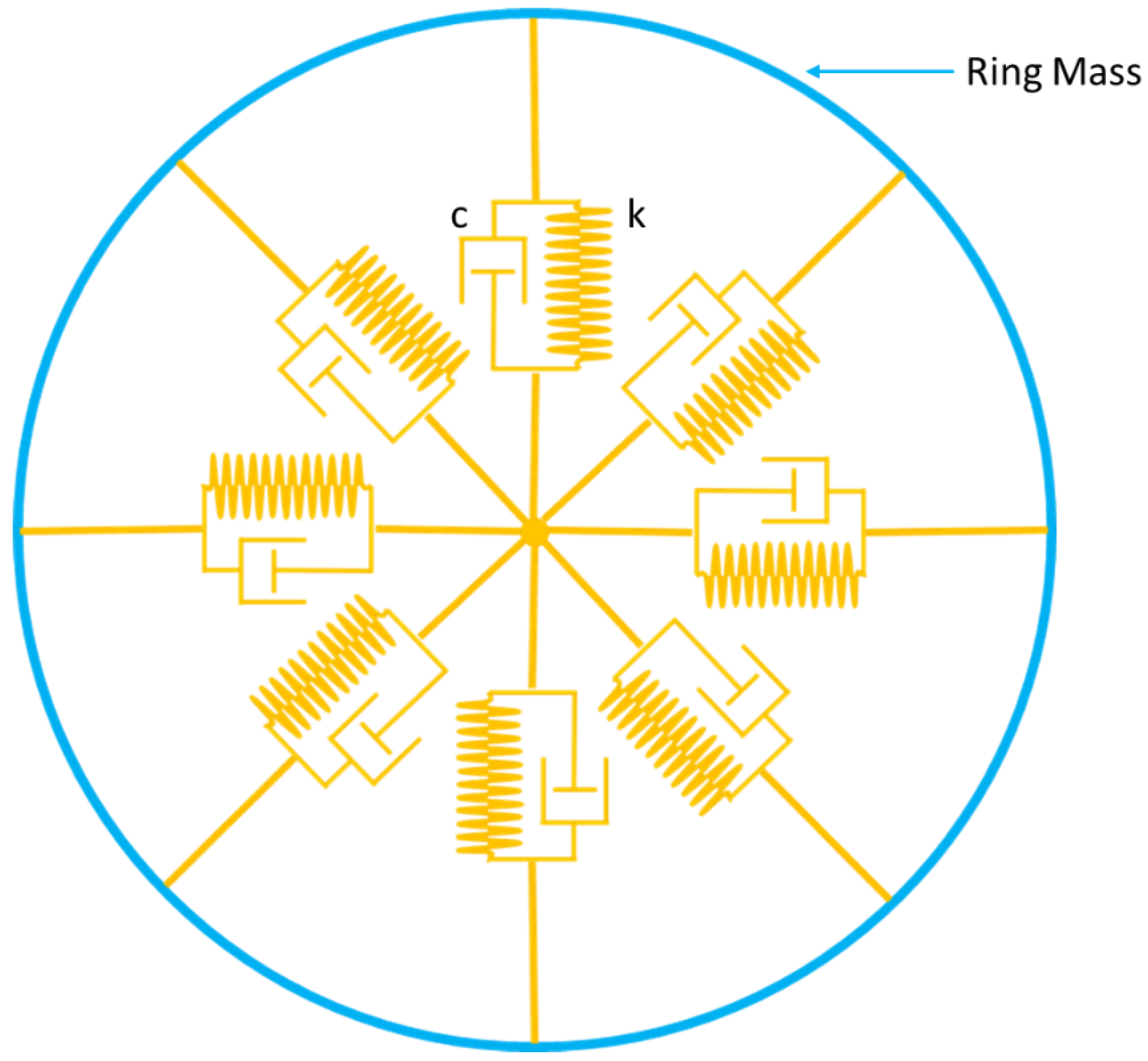 Engproc 31 00002 g001 Engproc 31 00002 g001