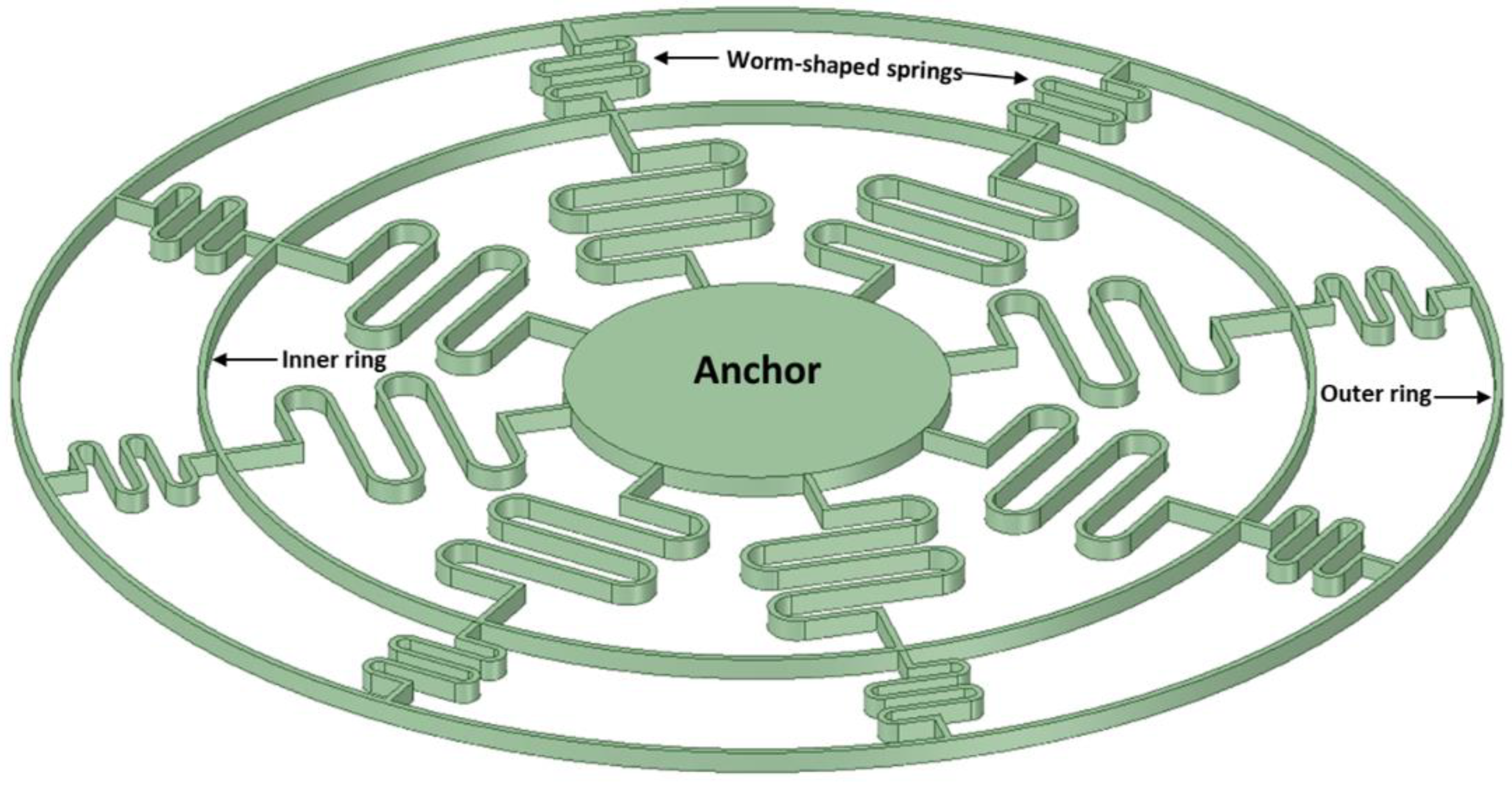 Engproc 31 00002 g003 Engproc 31 00002 g003