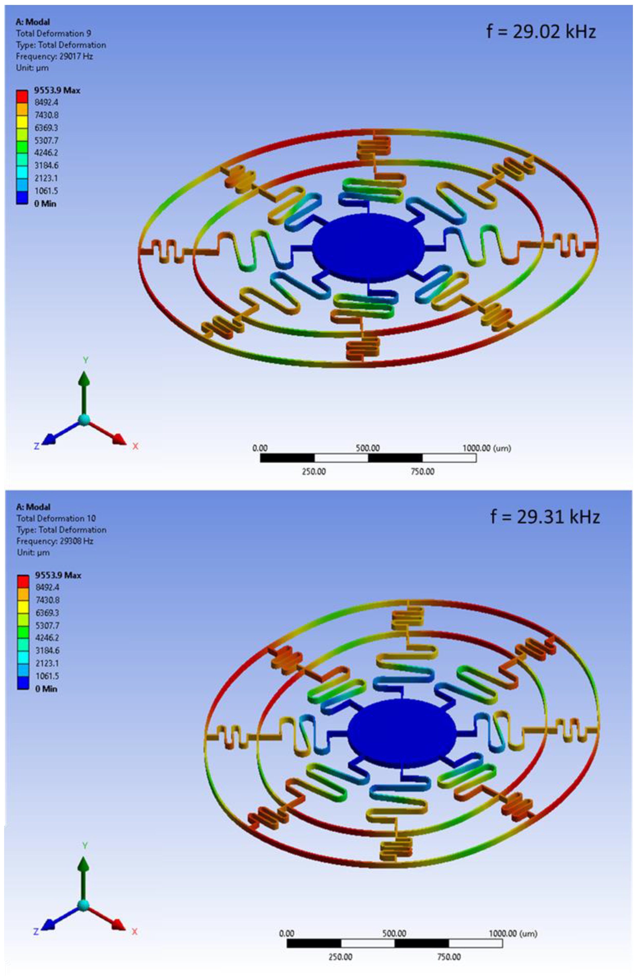 Engproc 31 00002 g004 Engproc 31 00002 g004