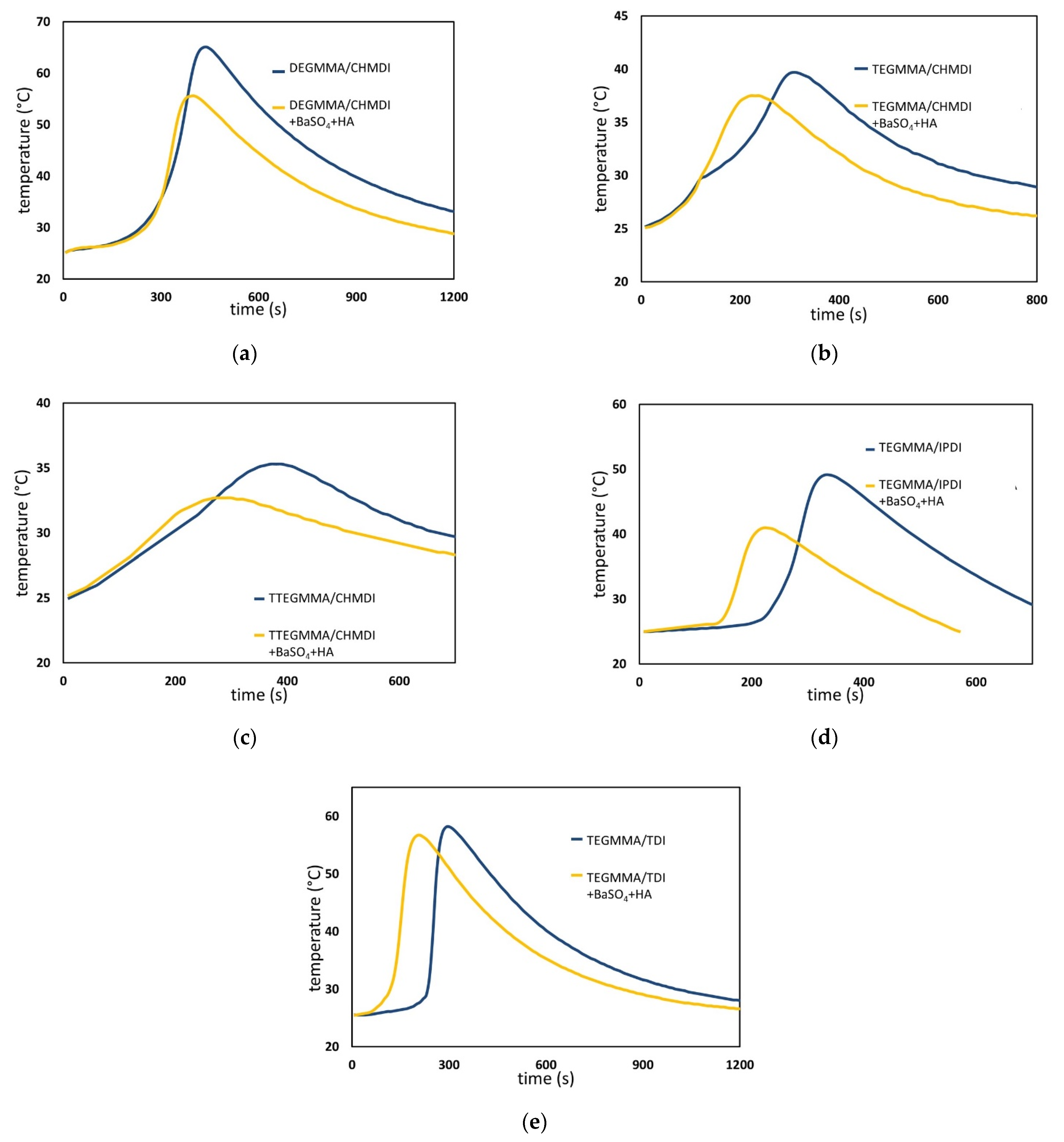 Engproc 31 00011 g002