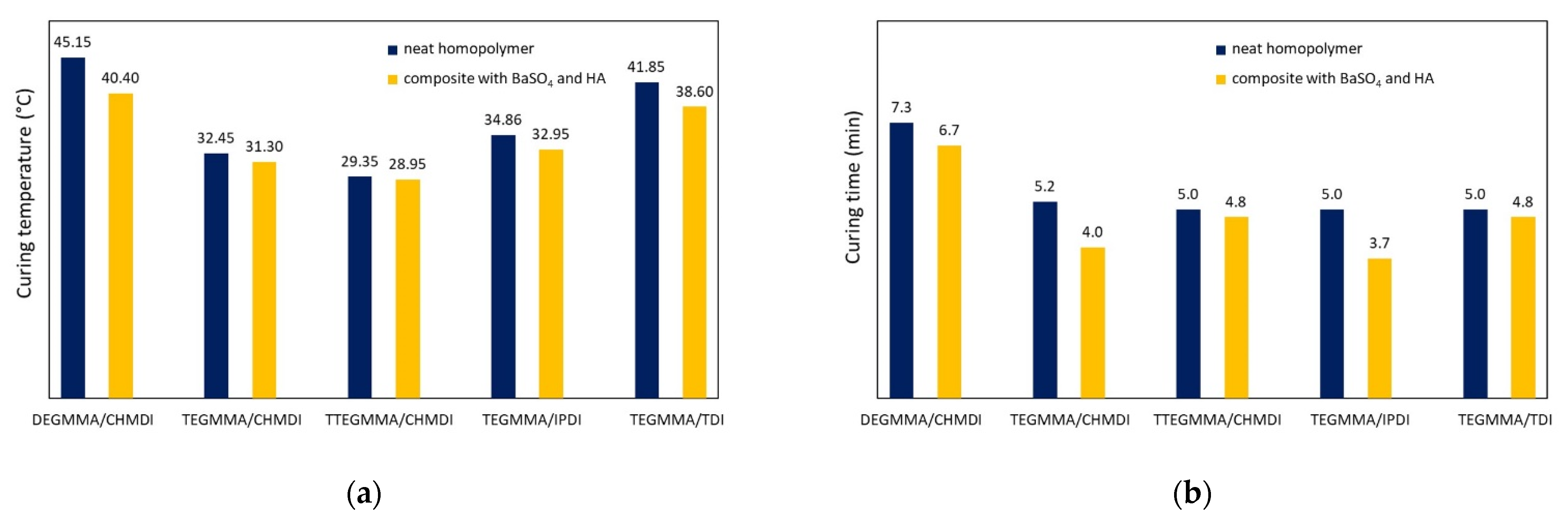 Engproc 31 00011 g003