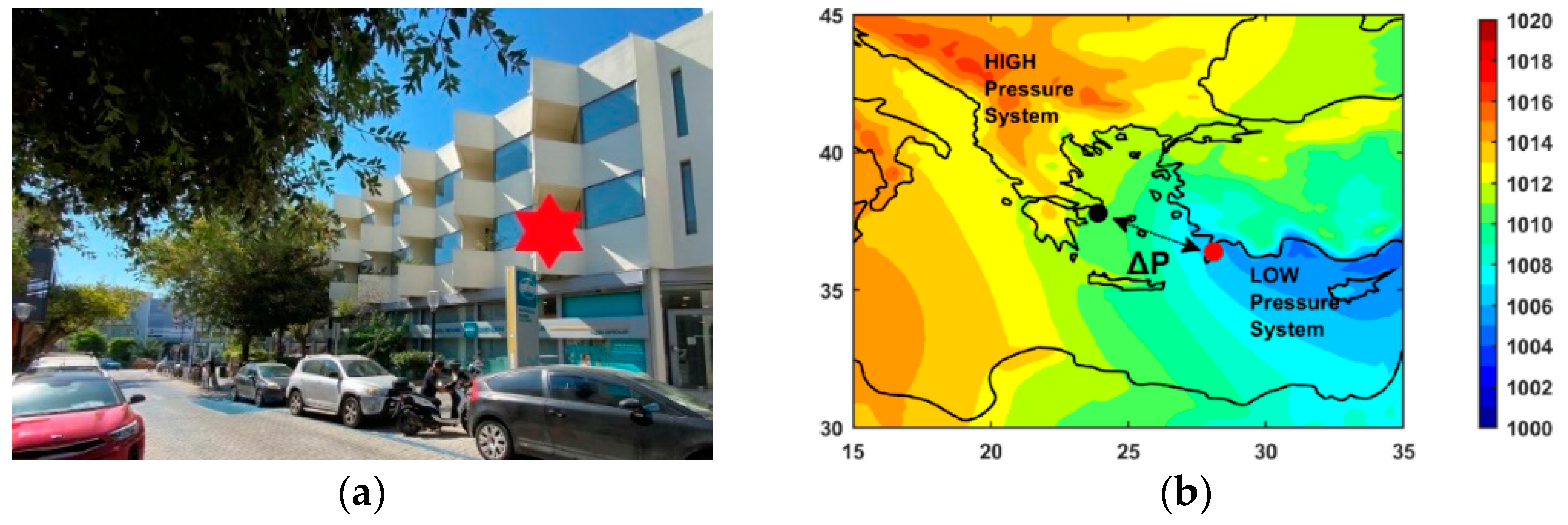 Engproc 31 00014 g001