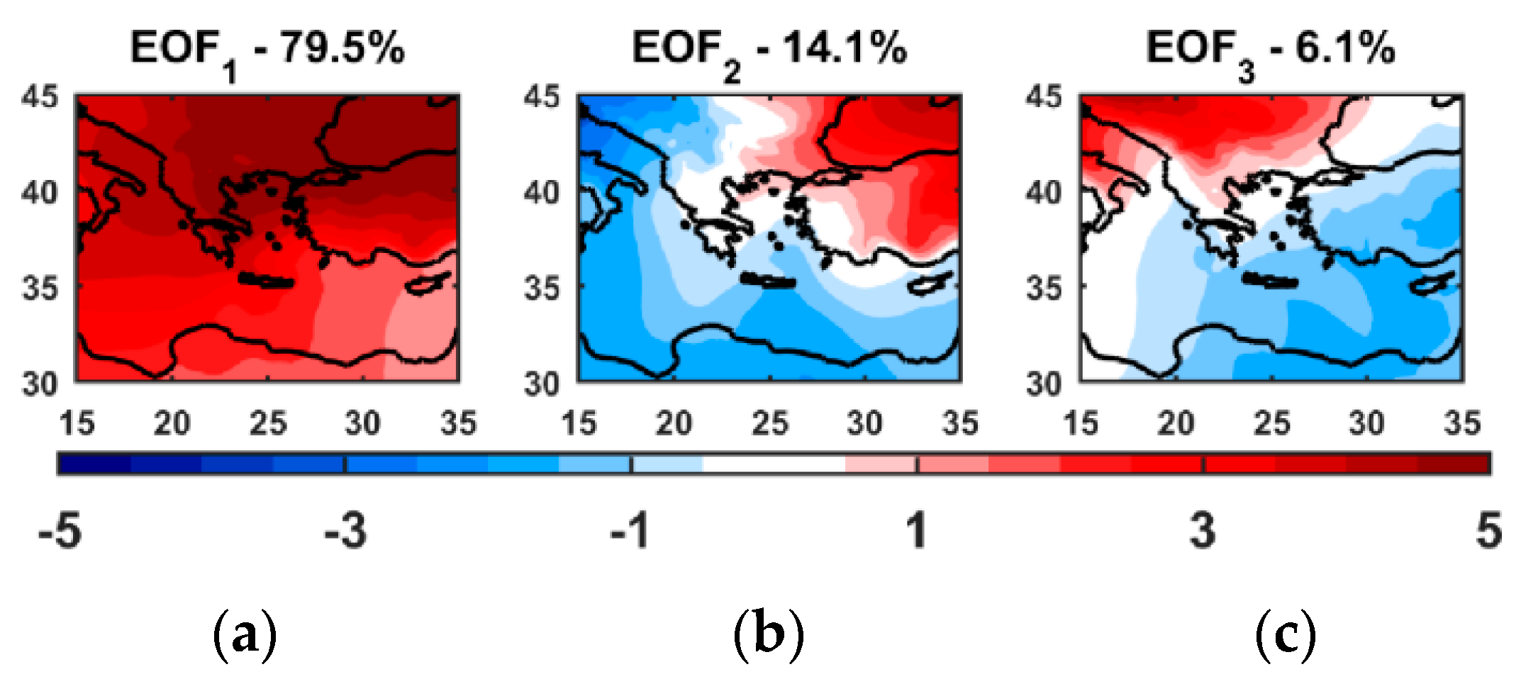 Engproc 31 00014 g005