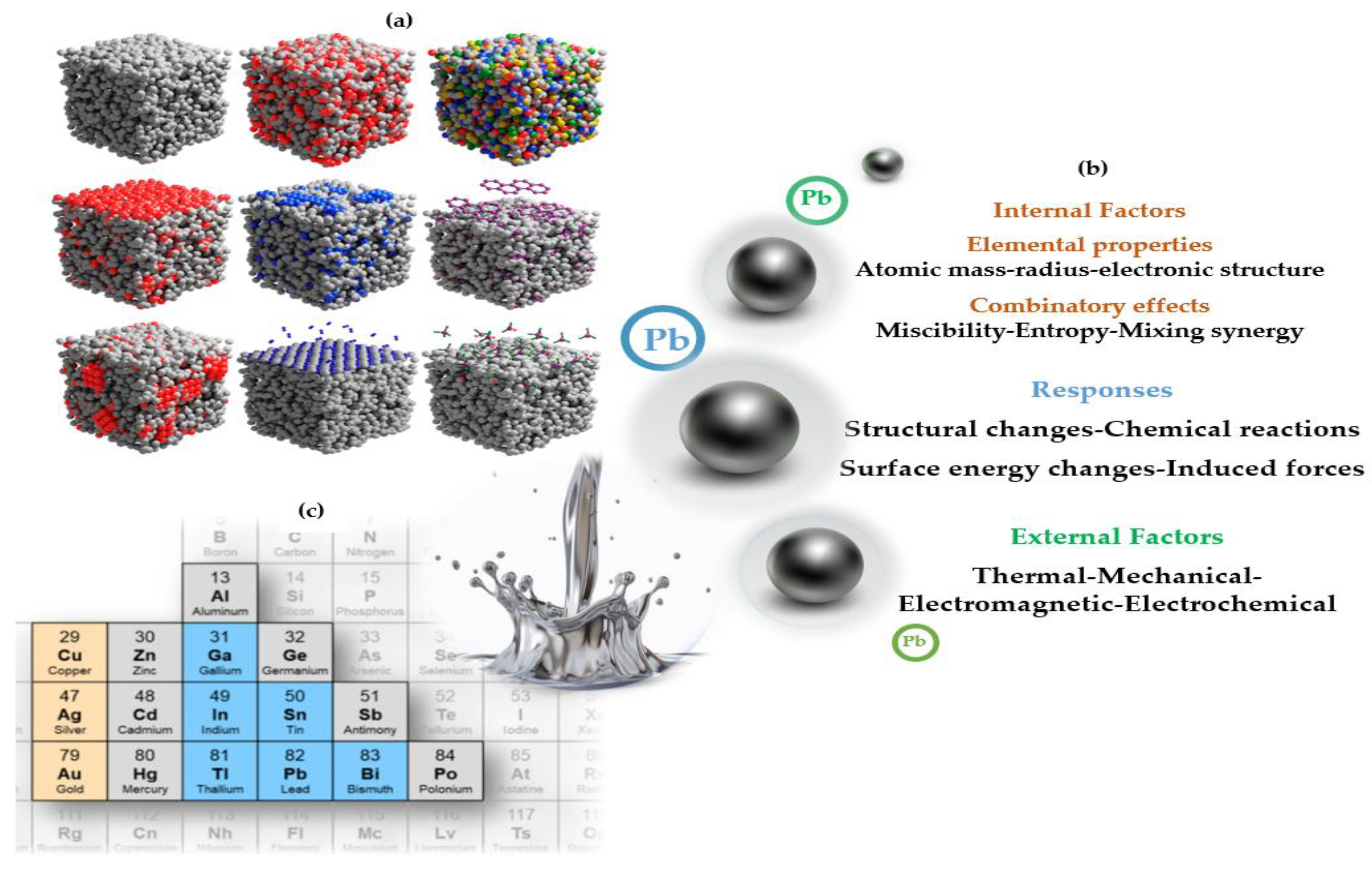 Engproc 31 00017 g001