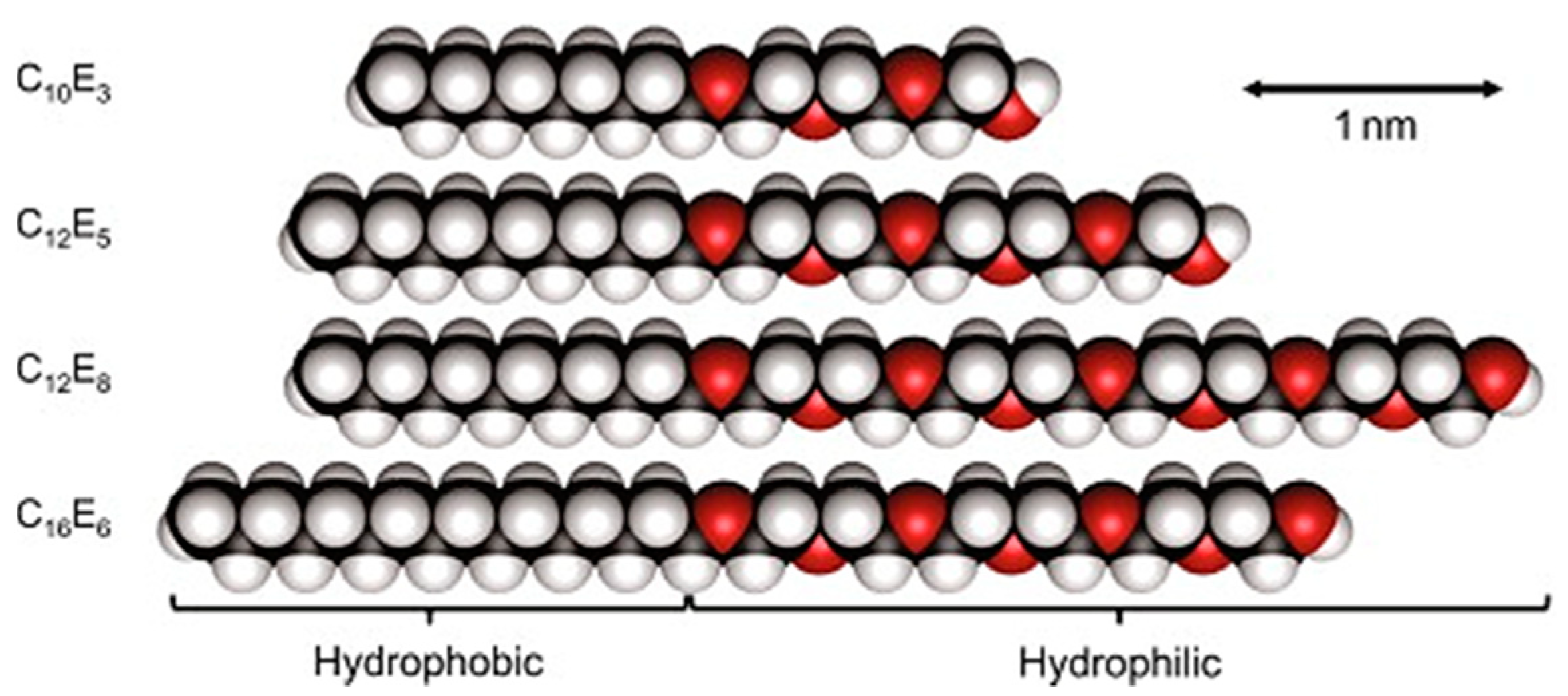 Engproc 31 00020 g001
