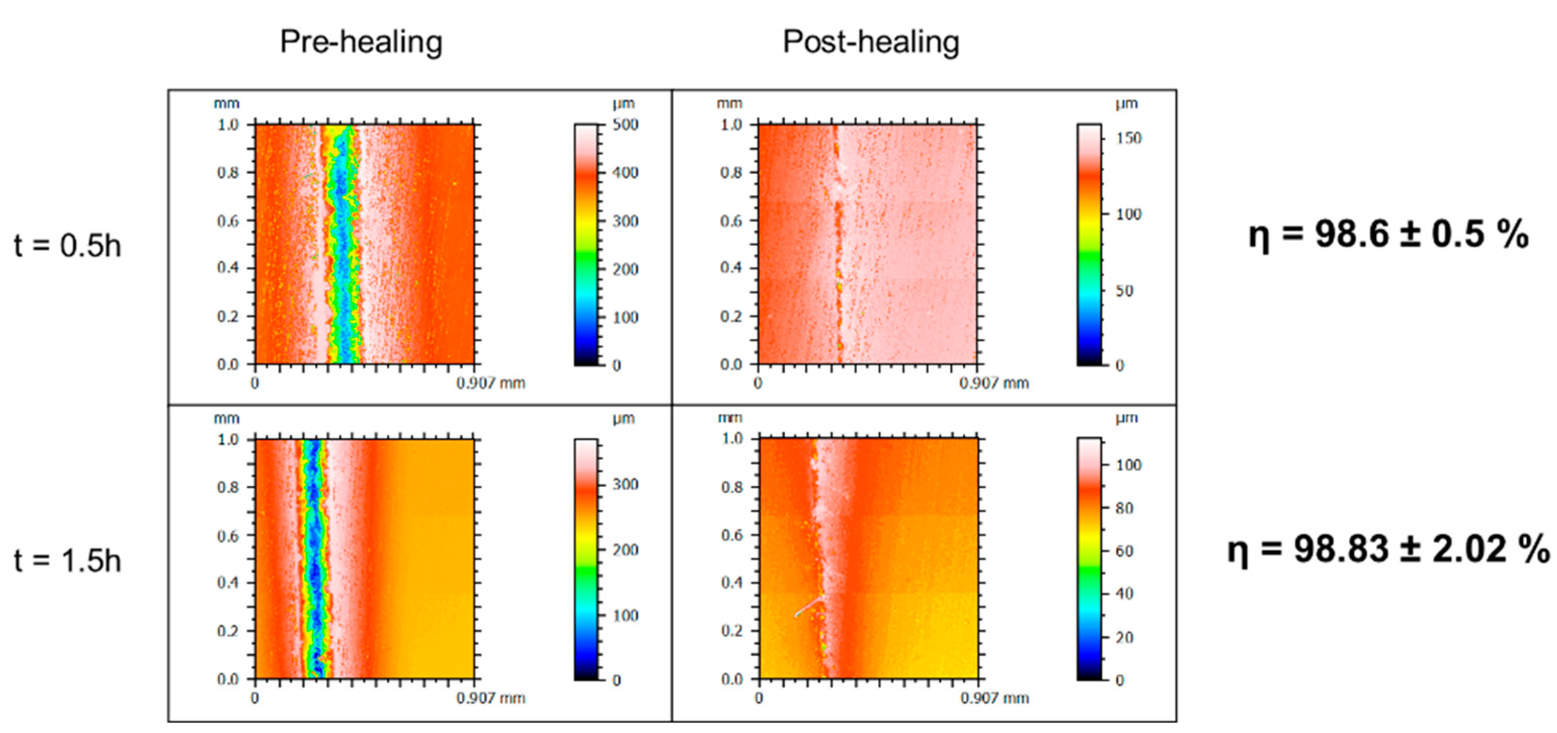 Engproc 31 00021 g002