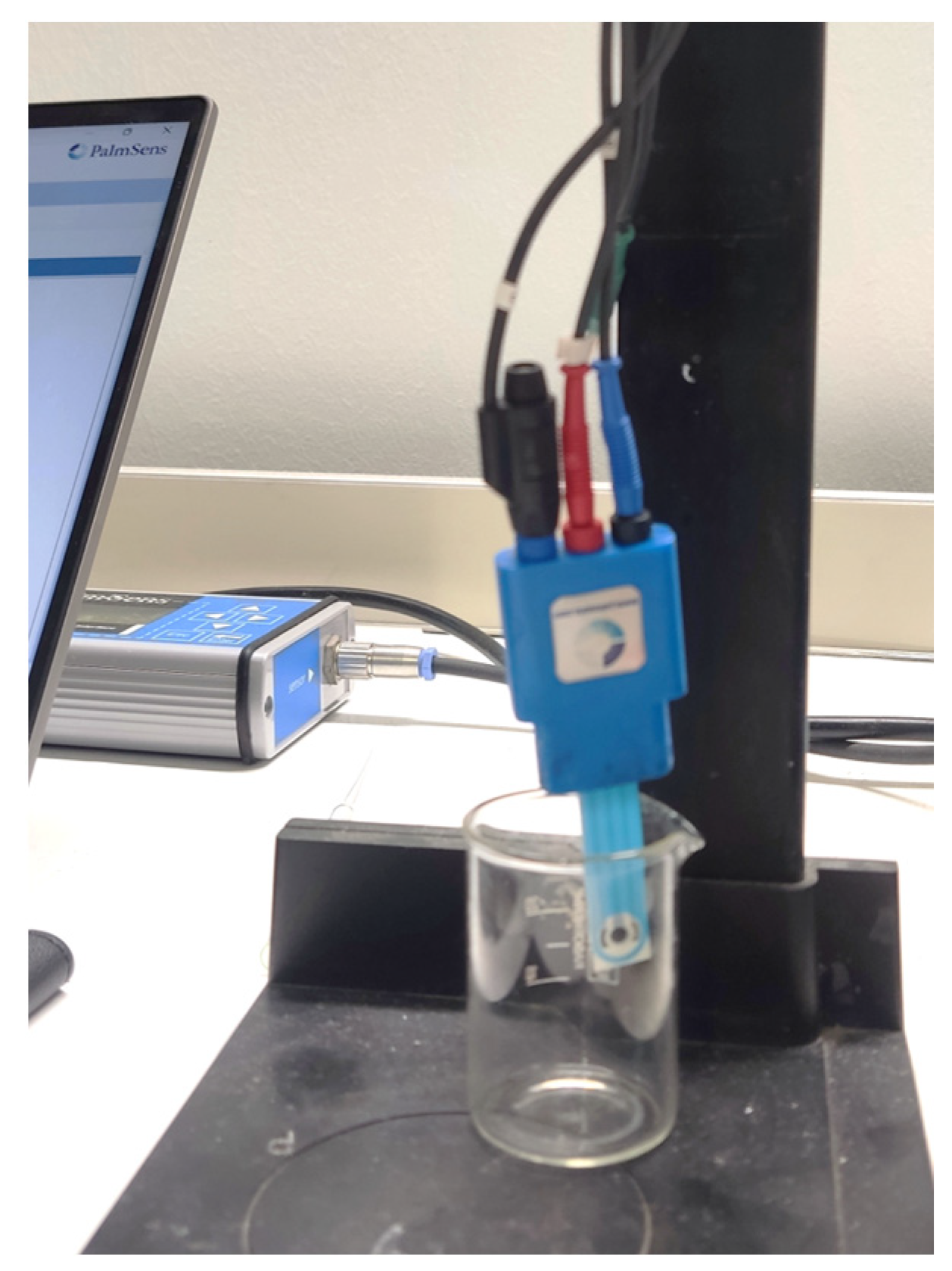 Engproc 31 00022 g001