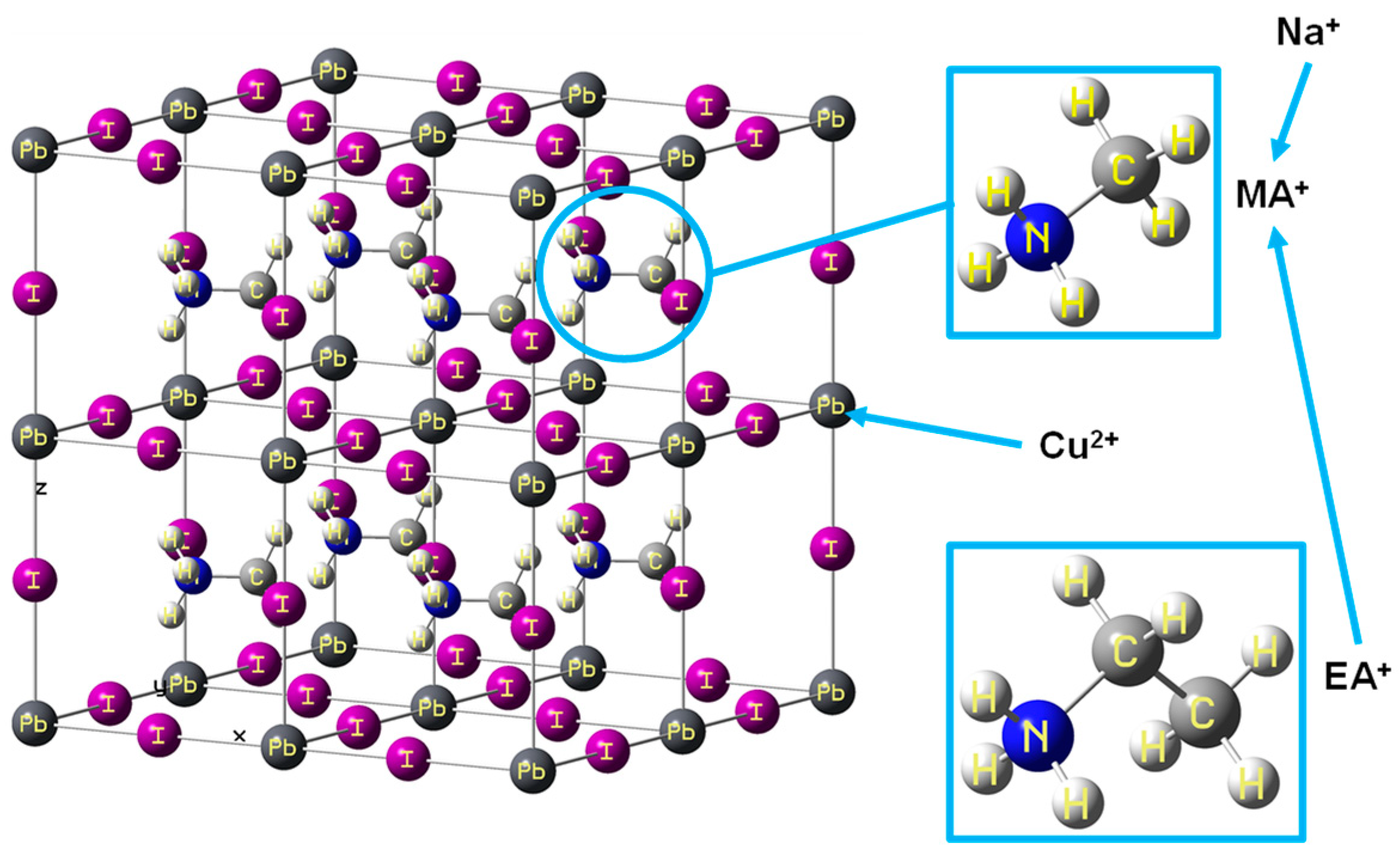 Engproc 31 00029 g001 Engproc 31 00029 g001