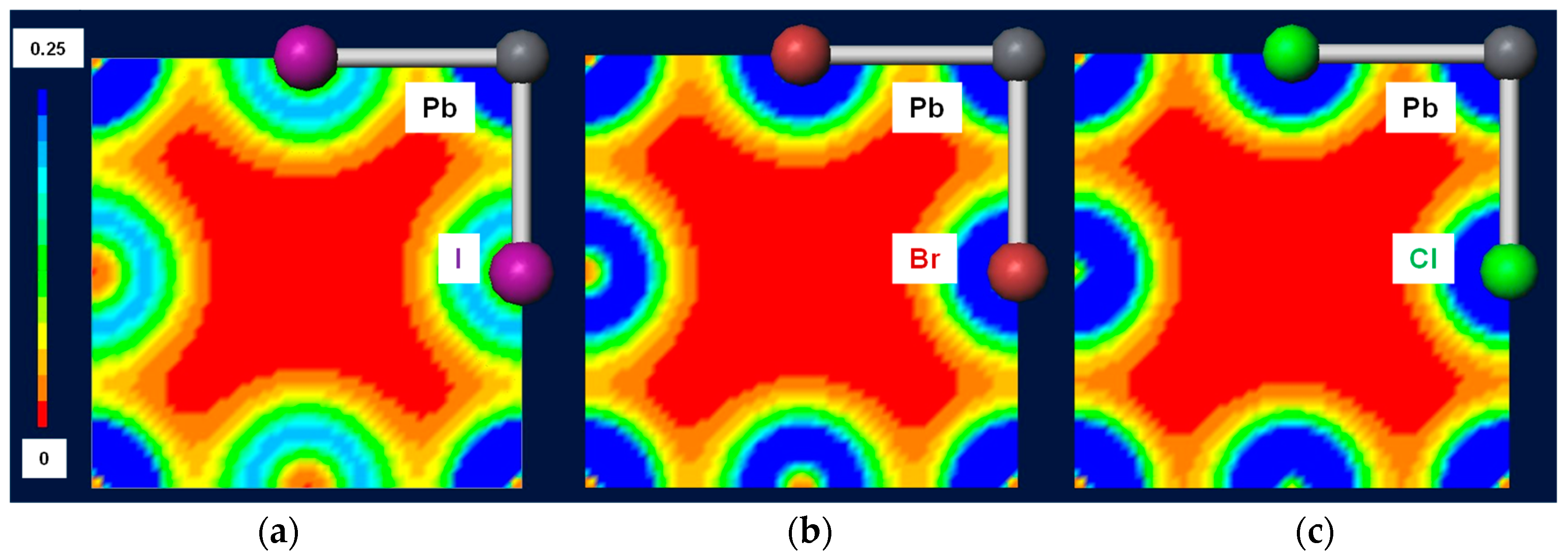 Engproc 31 00029 g002 Engproc 31 00029 g002