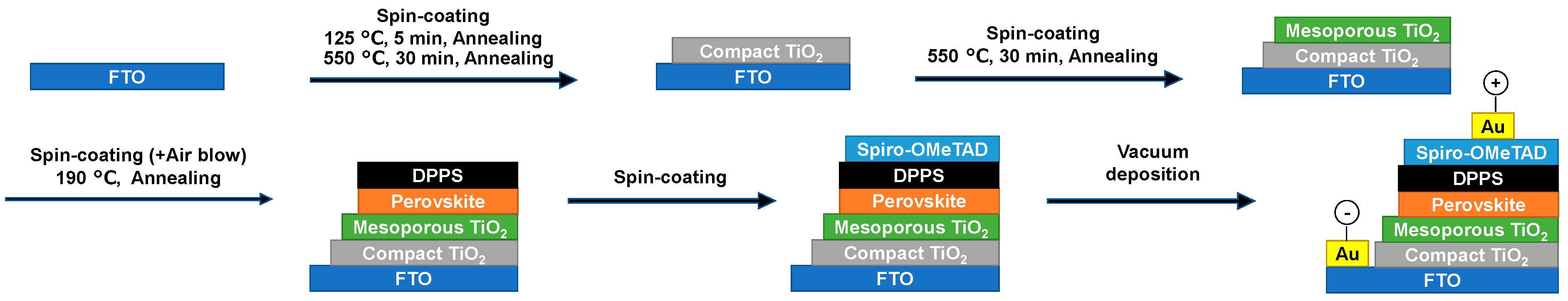 Engproc 31 00032 g001