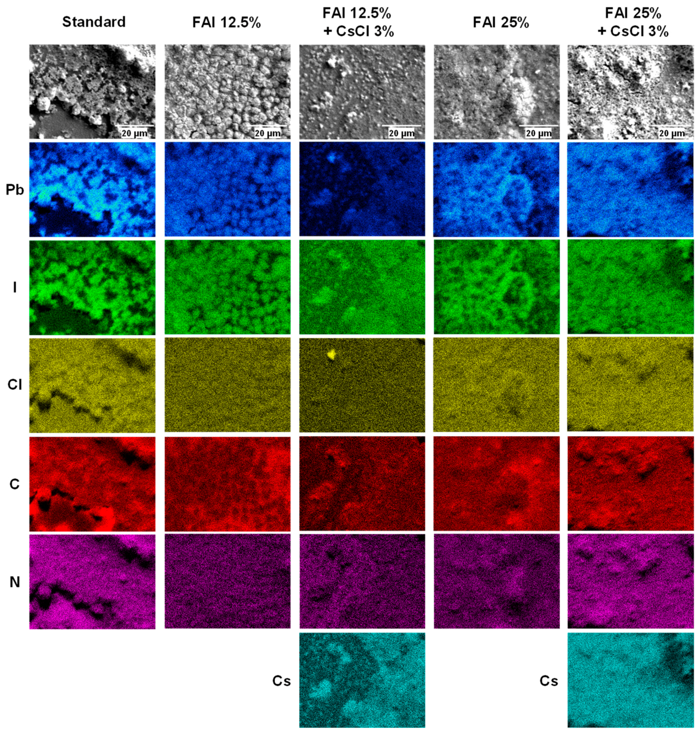 Engproc 31 00032 g004