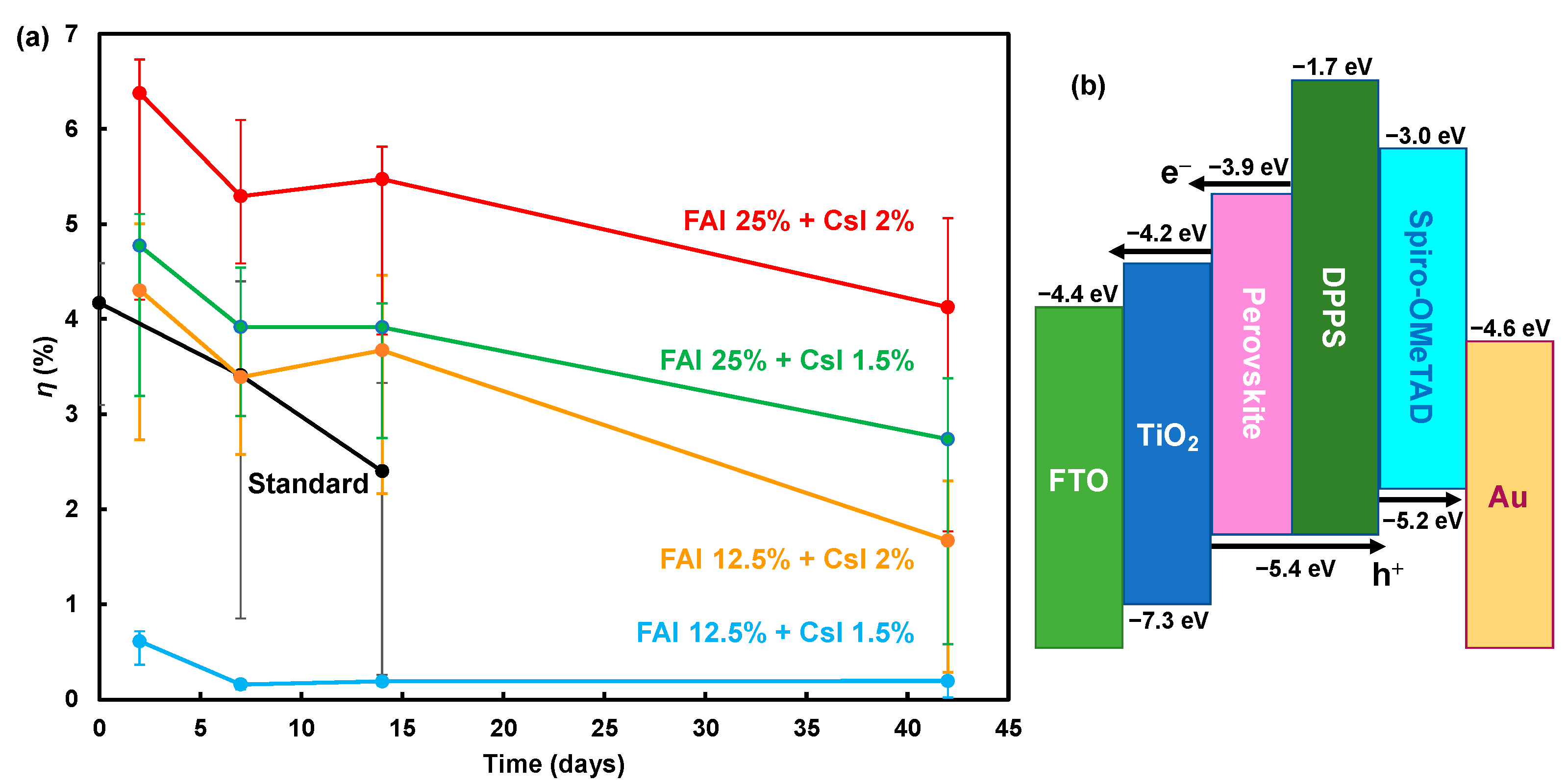Engproc 31 00032 g005