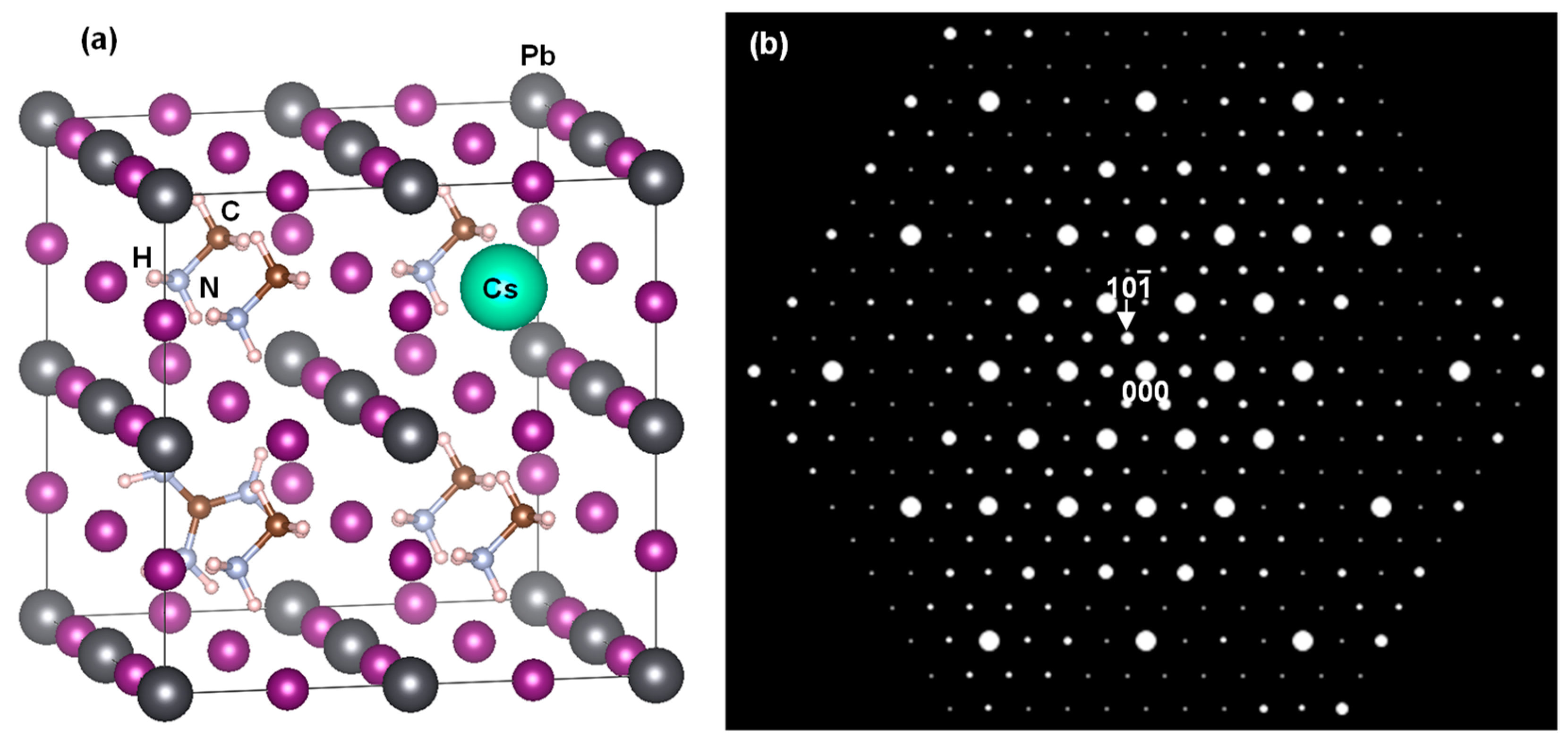 Engproc 31 00035 g001