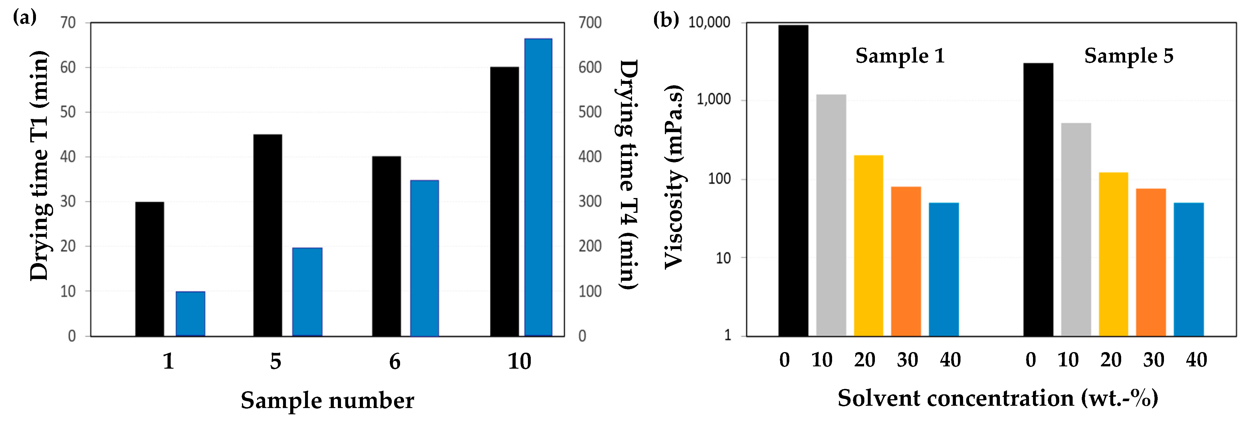 Engproc 31 00036 g003