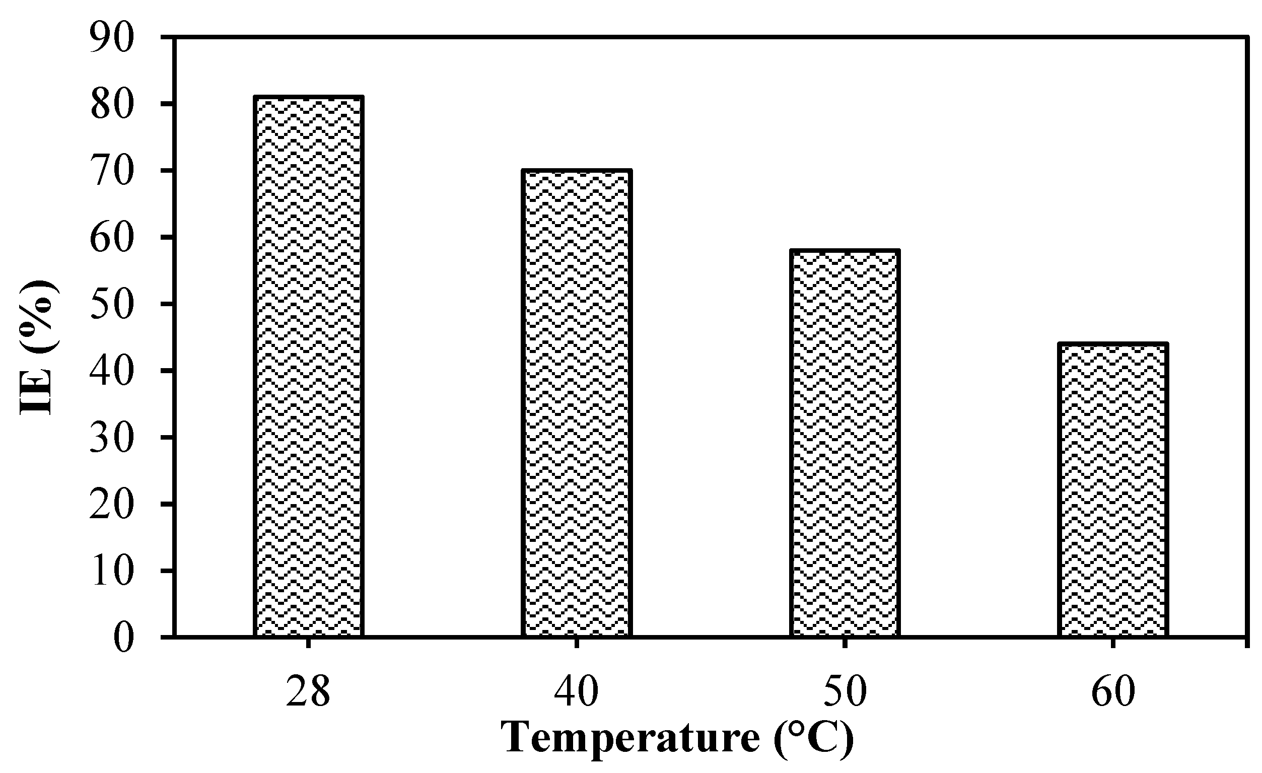 Engproc 31 00041 g002