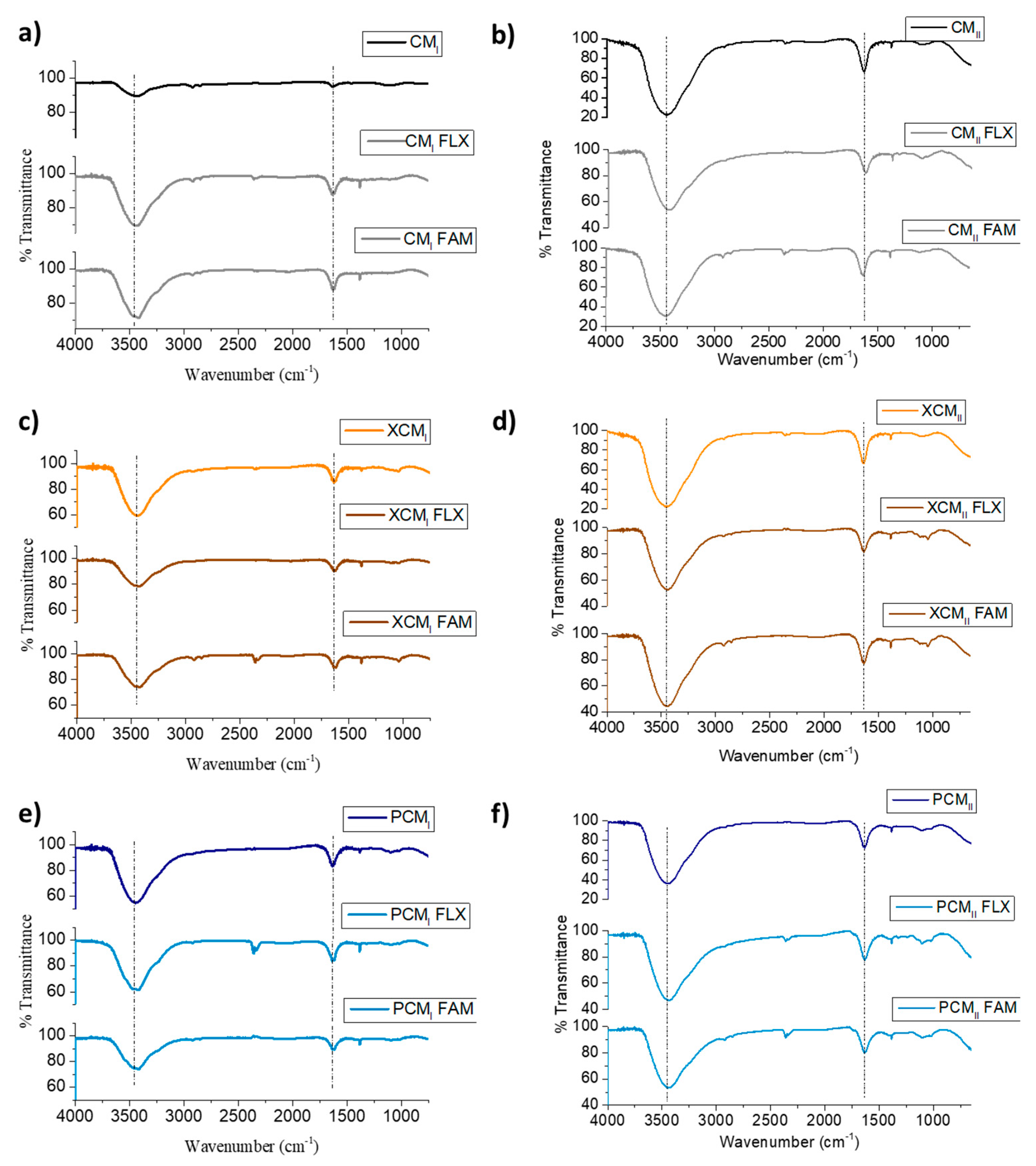 Engproc 31 00042 g002