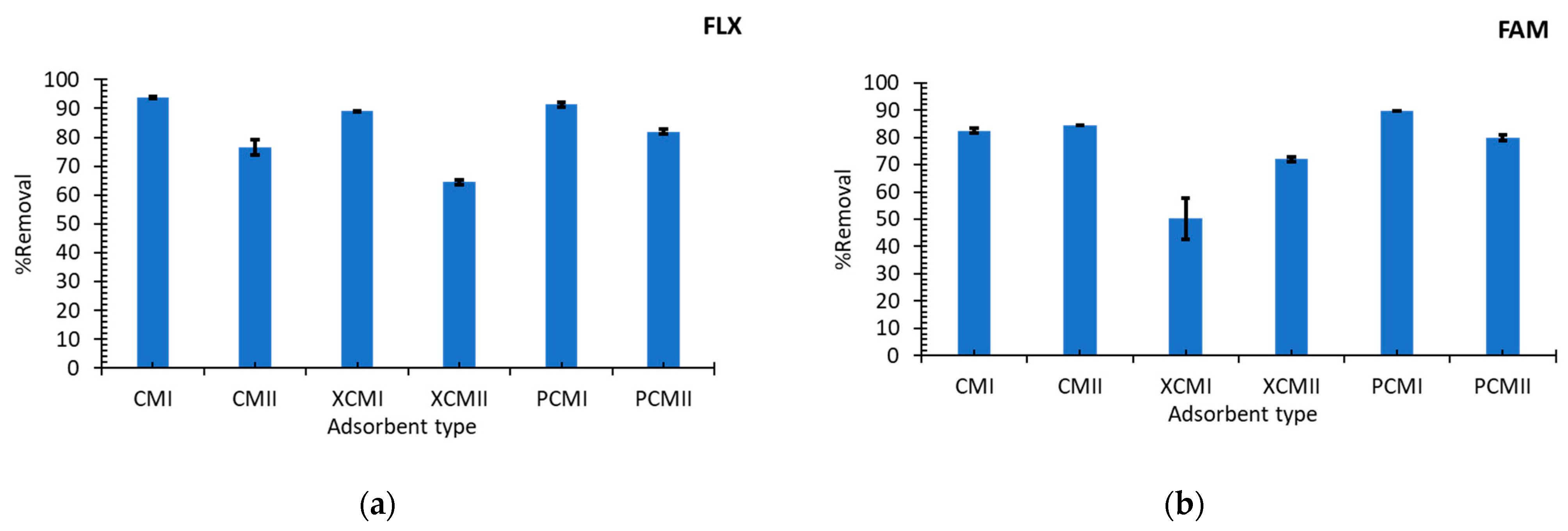 Engproc 31 00042 g003