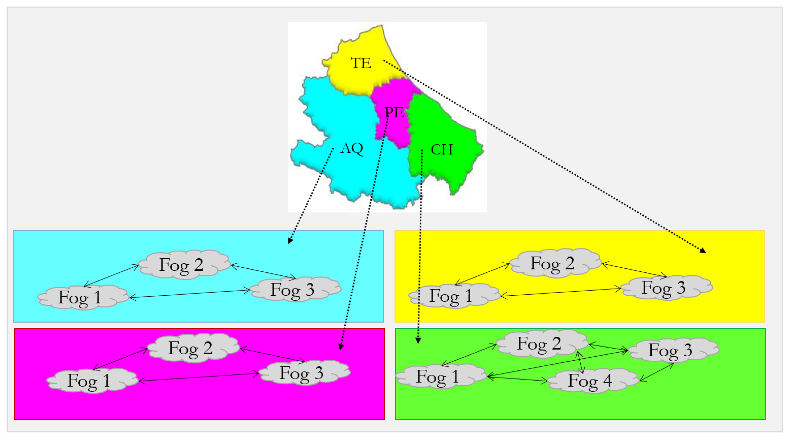 Engproc 31 00044 g002 Engproc 31 00044 g002