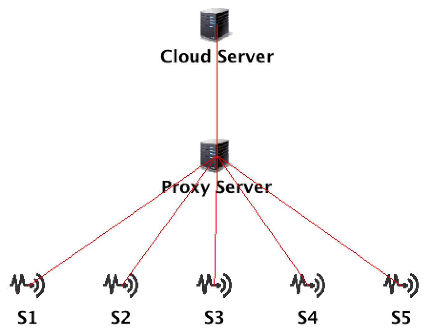 Engproc 31 00044 g003 Engproc 31 00044 g003