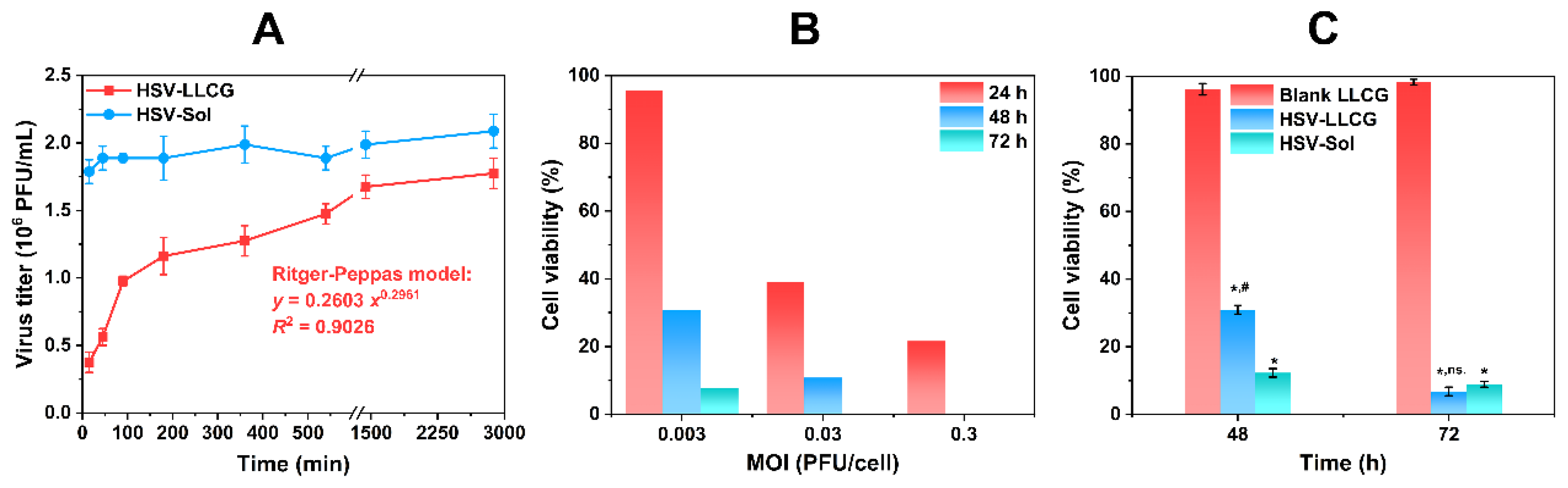 Engproc 31 00045 g003