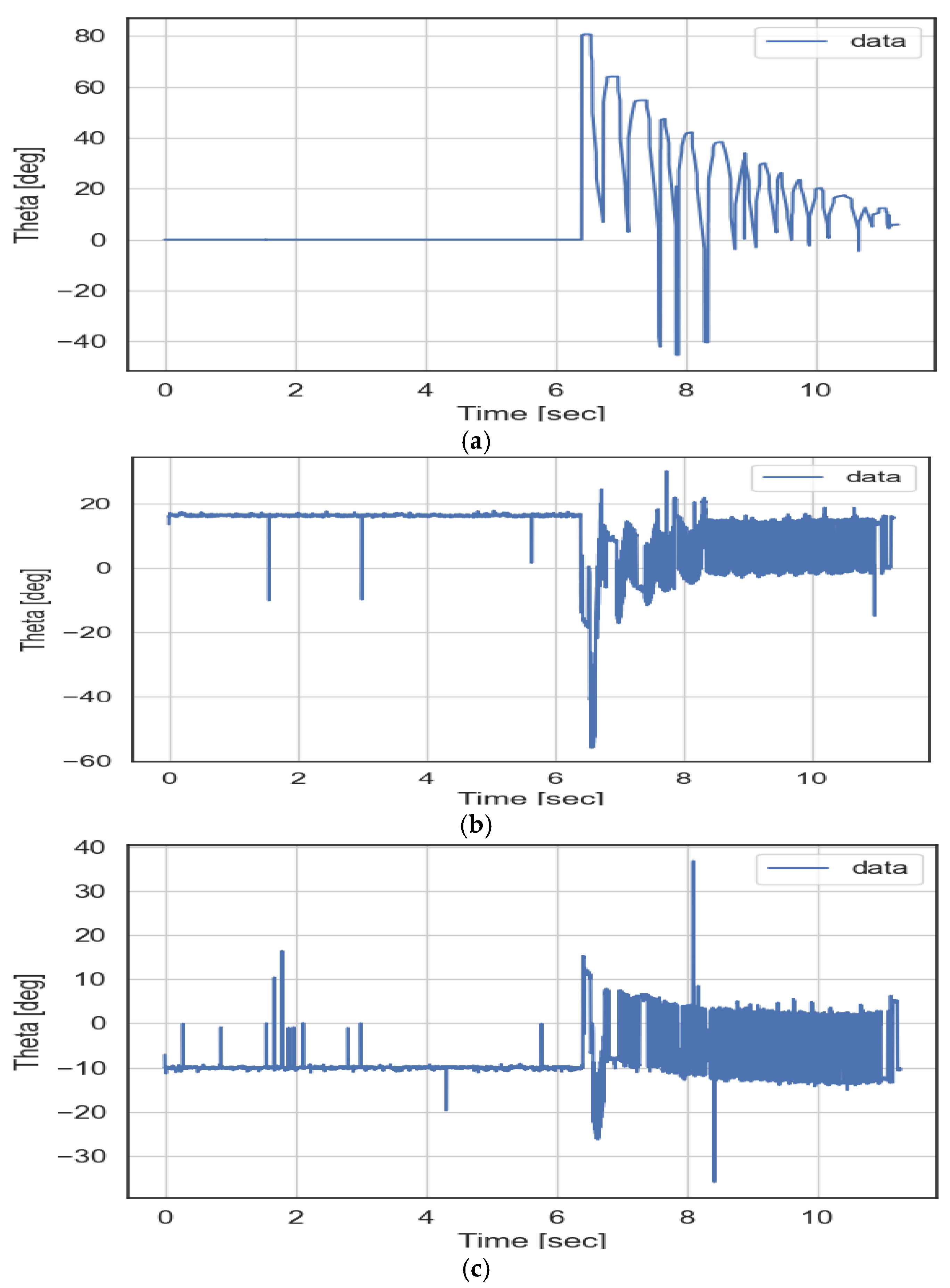 Engproc 31 00048 g003