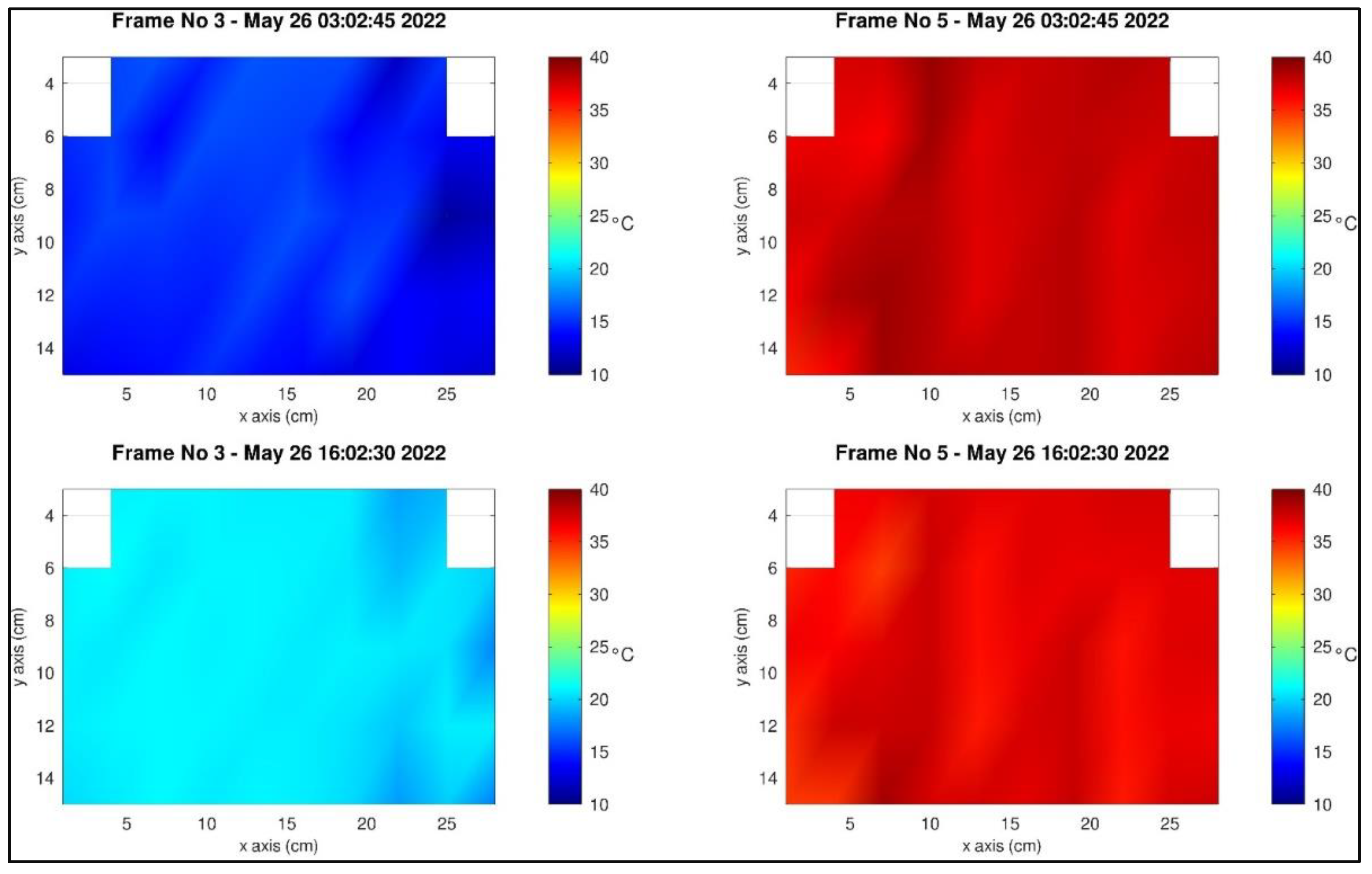 Engproc 31 00057 g004