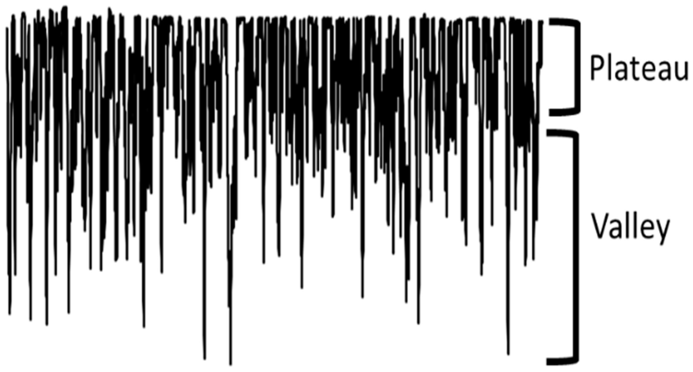 Engproc 31 00058 g001 Engproc 31 00058 g001