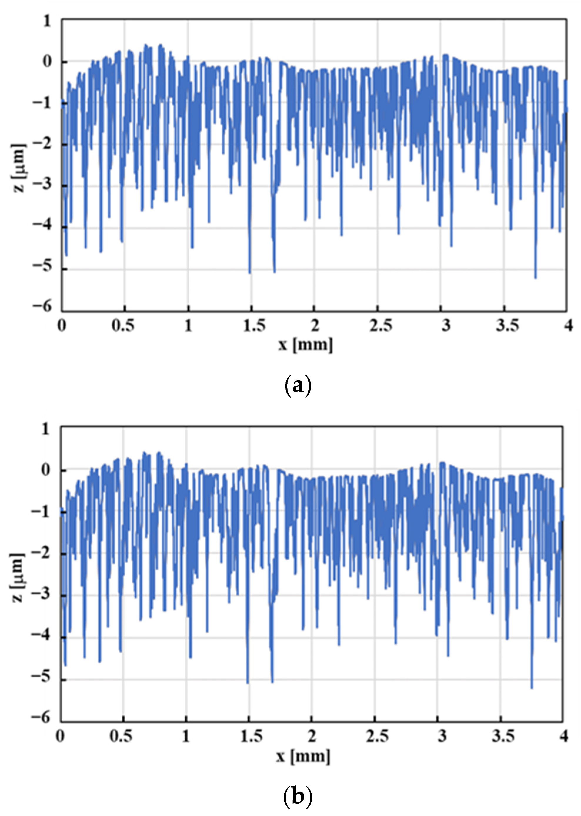 Engproc 31 00058 g004 Engproc 31 00058 g004