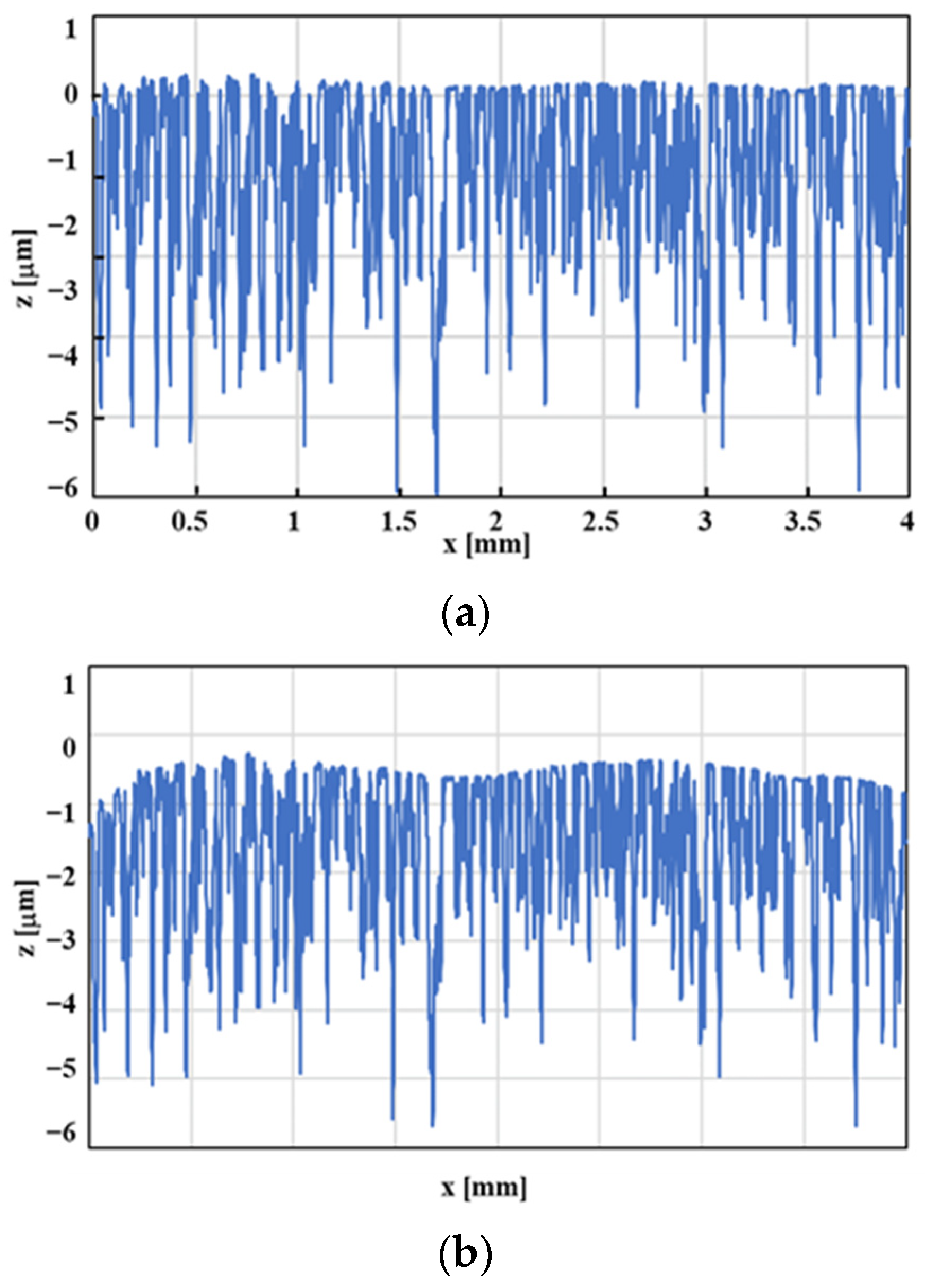 Engproc 31 00058 g005 Engproc 31 00058 g005