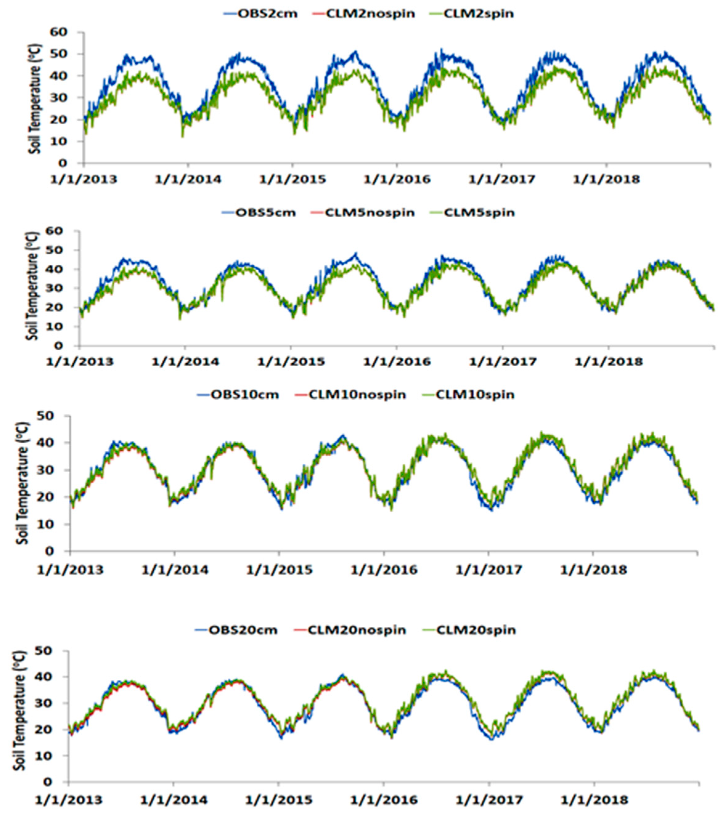 Engproc 31 00062 g002