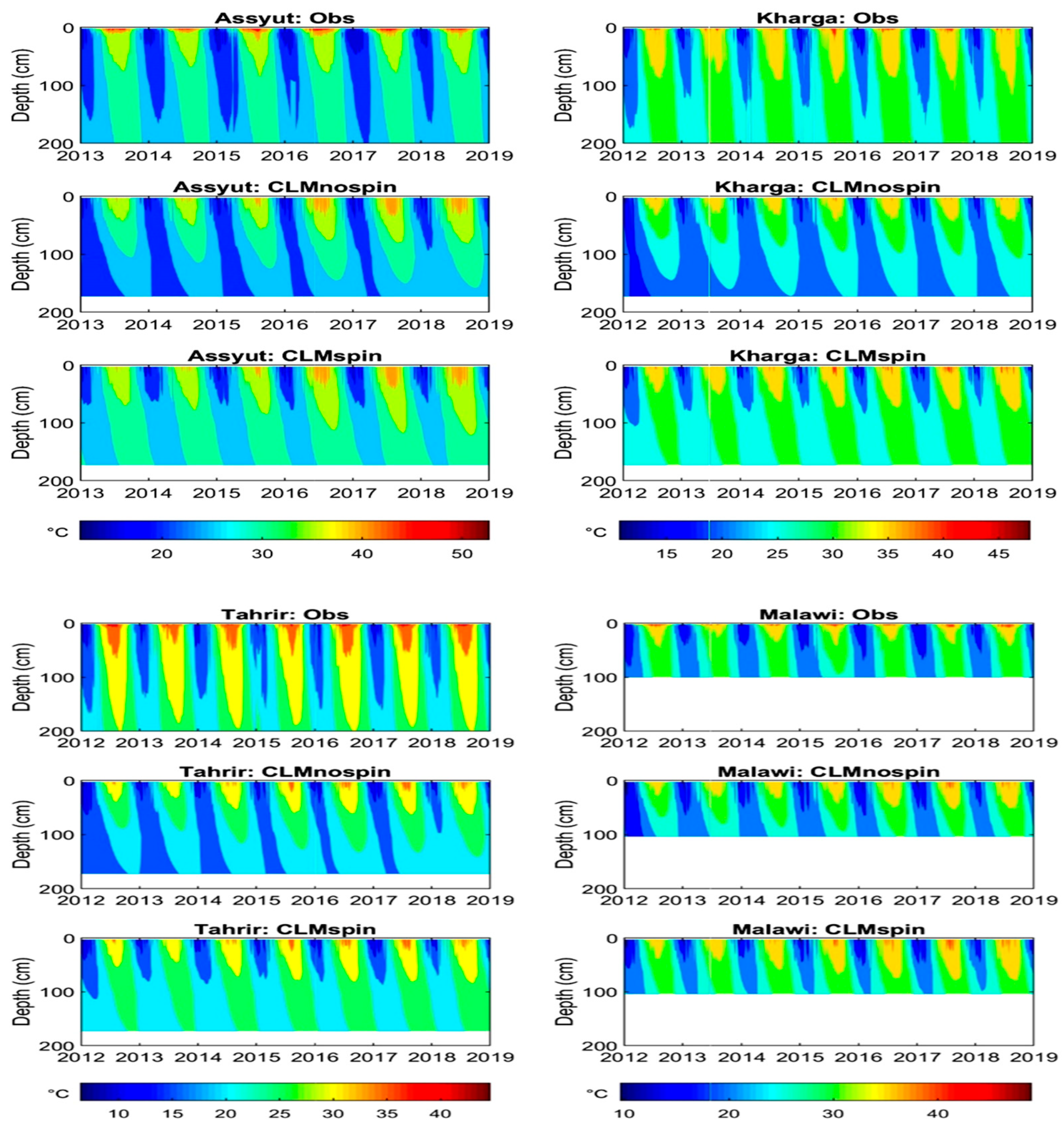 Engproc 31 00062 g003