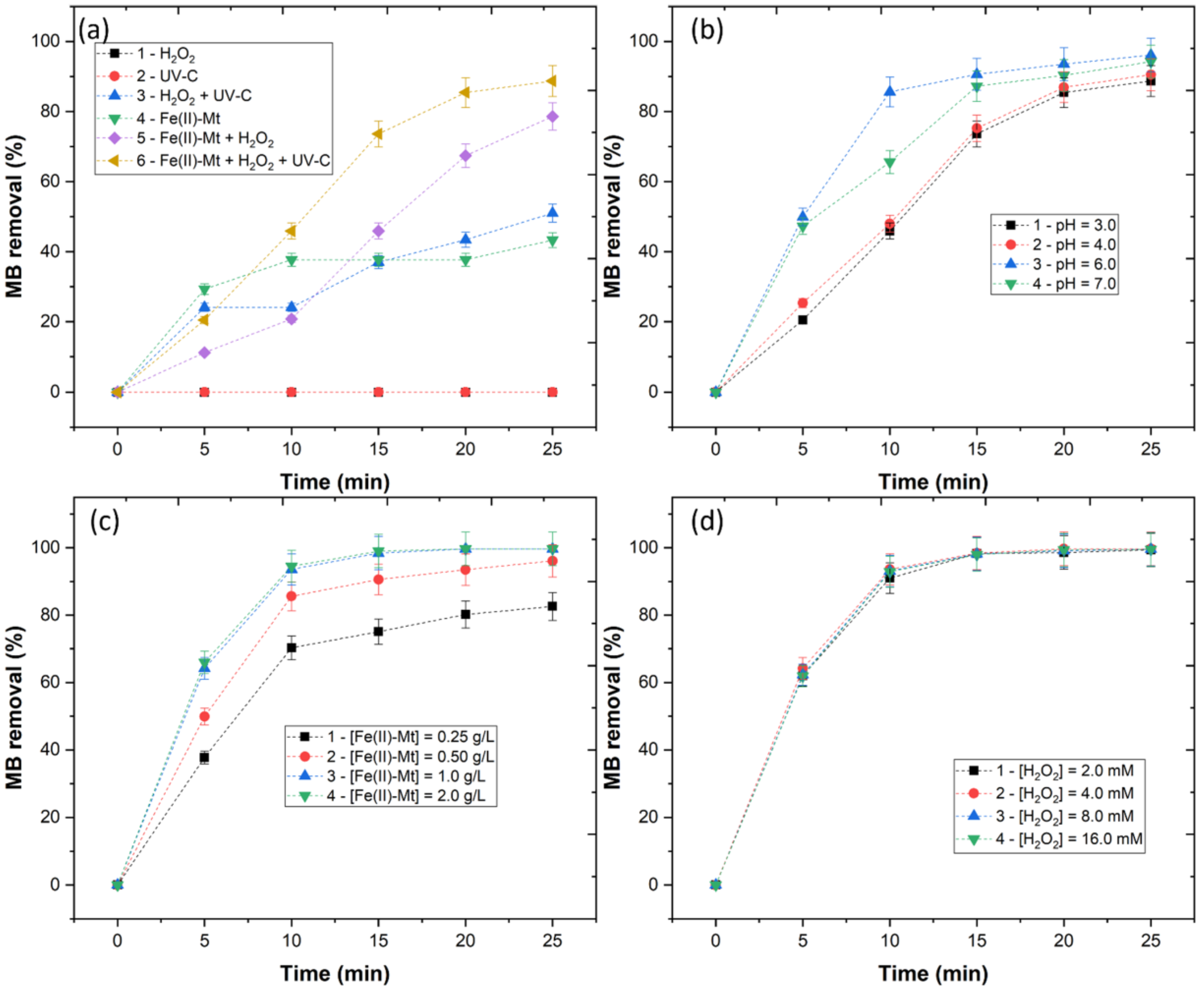 Engproc 31 00067 g002