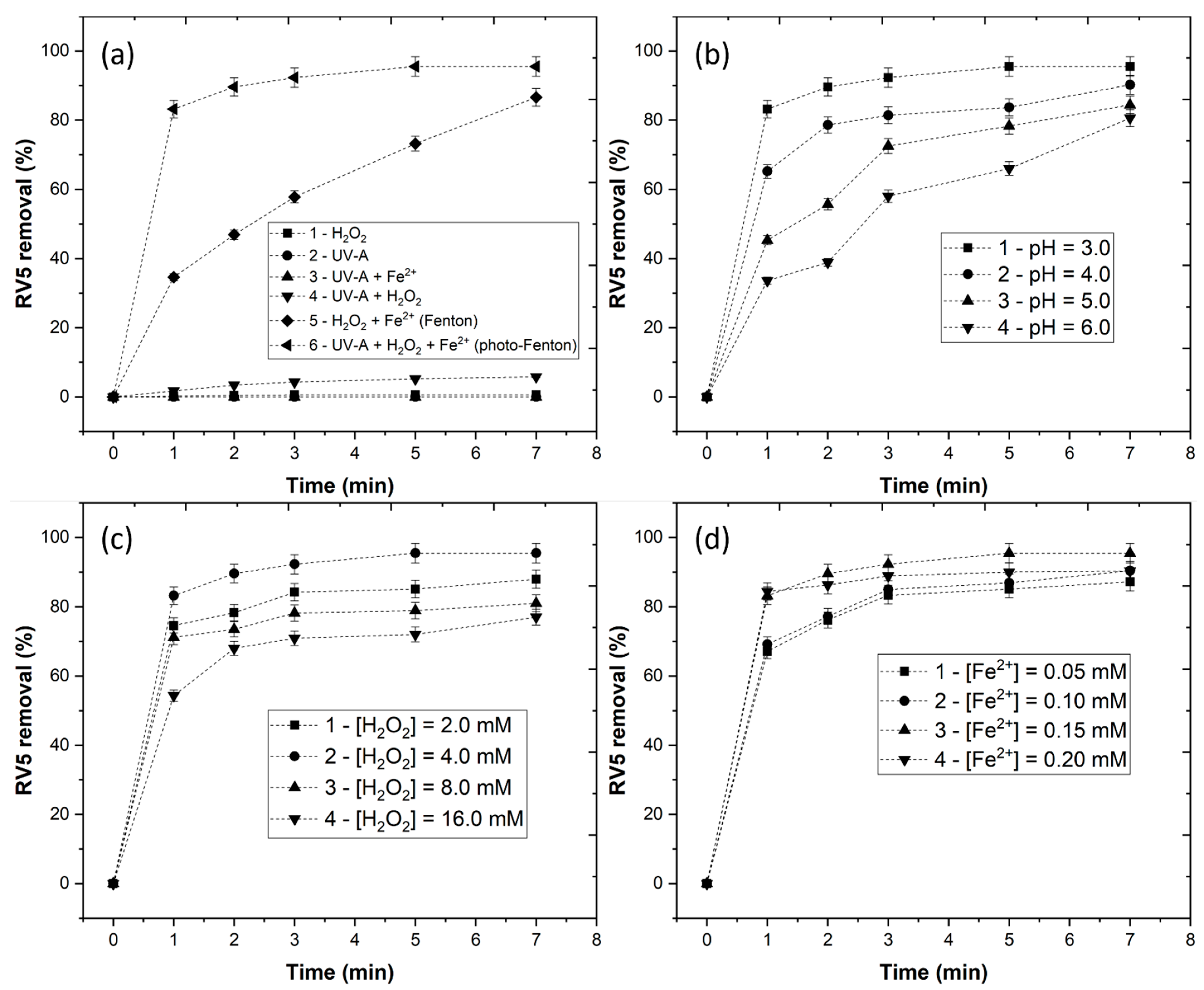 Engproc 31 00068 g001