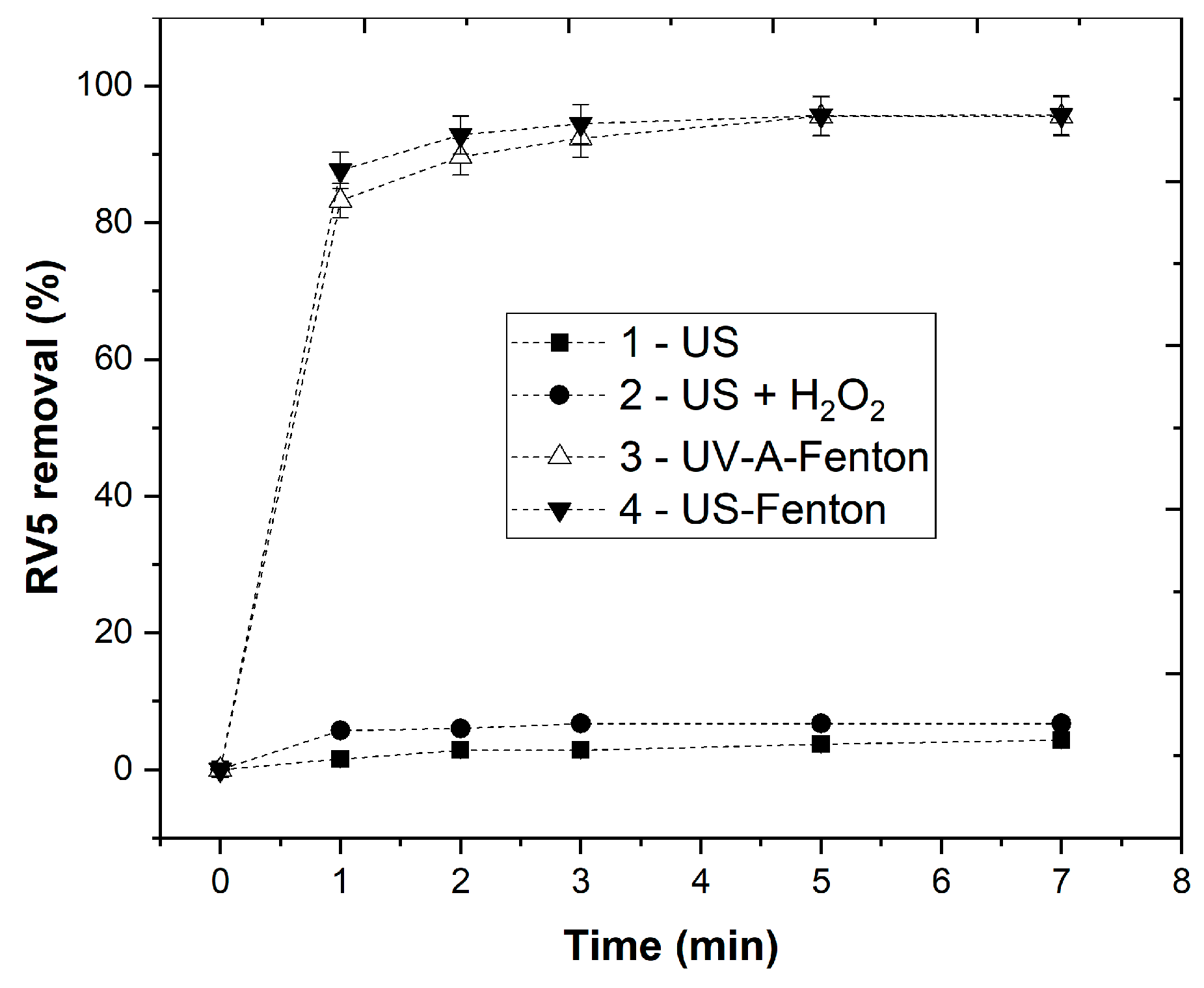 Engproc 31 00068 g002